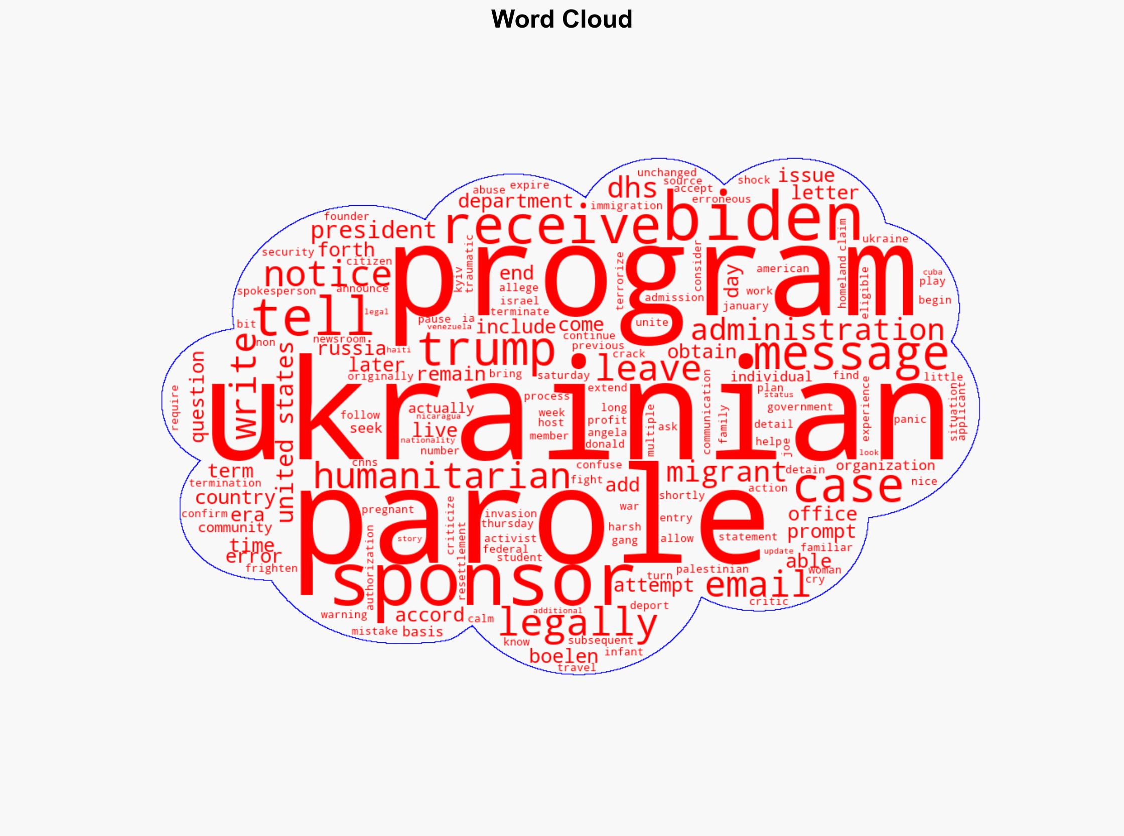 It is time for you to leave the United States Ukrainians receive erroneous email from Department of Homeland Security - CNN - Image 1
