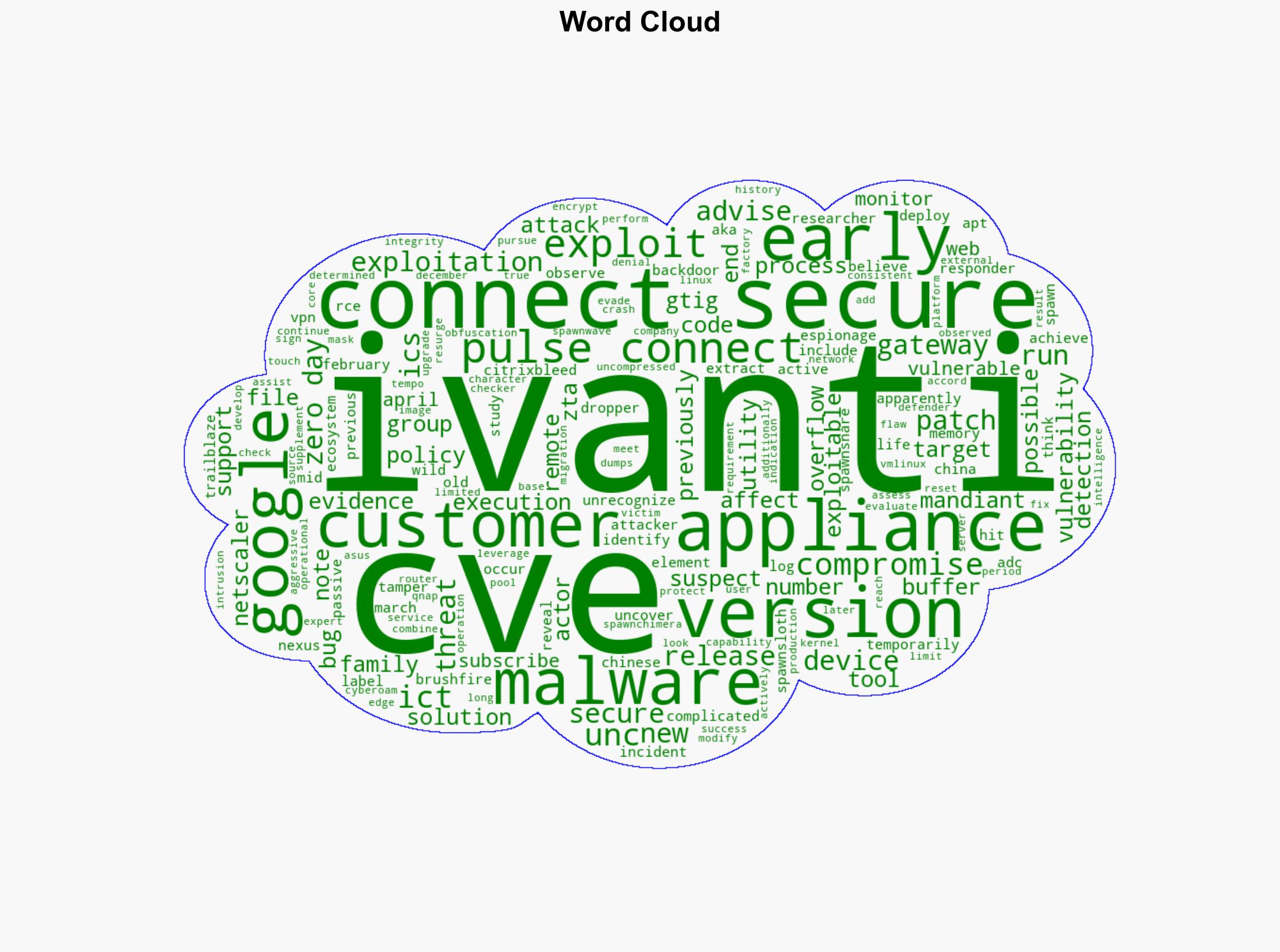 Ivanti VPN customers targeted via unrecognized RCE vulnerability CVE-2025-22457 - Help Net Security - Image 1
