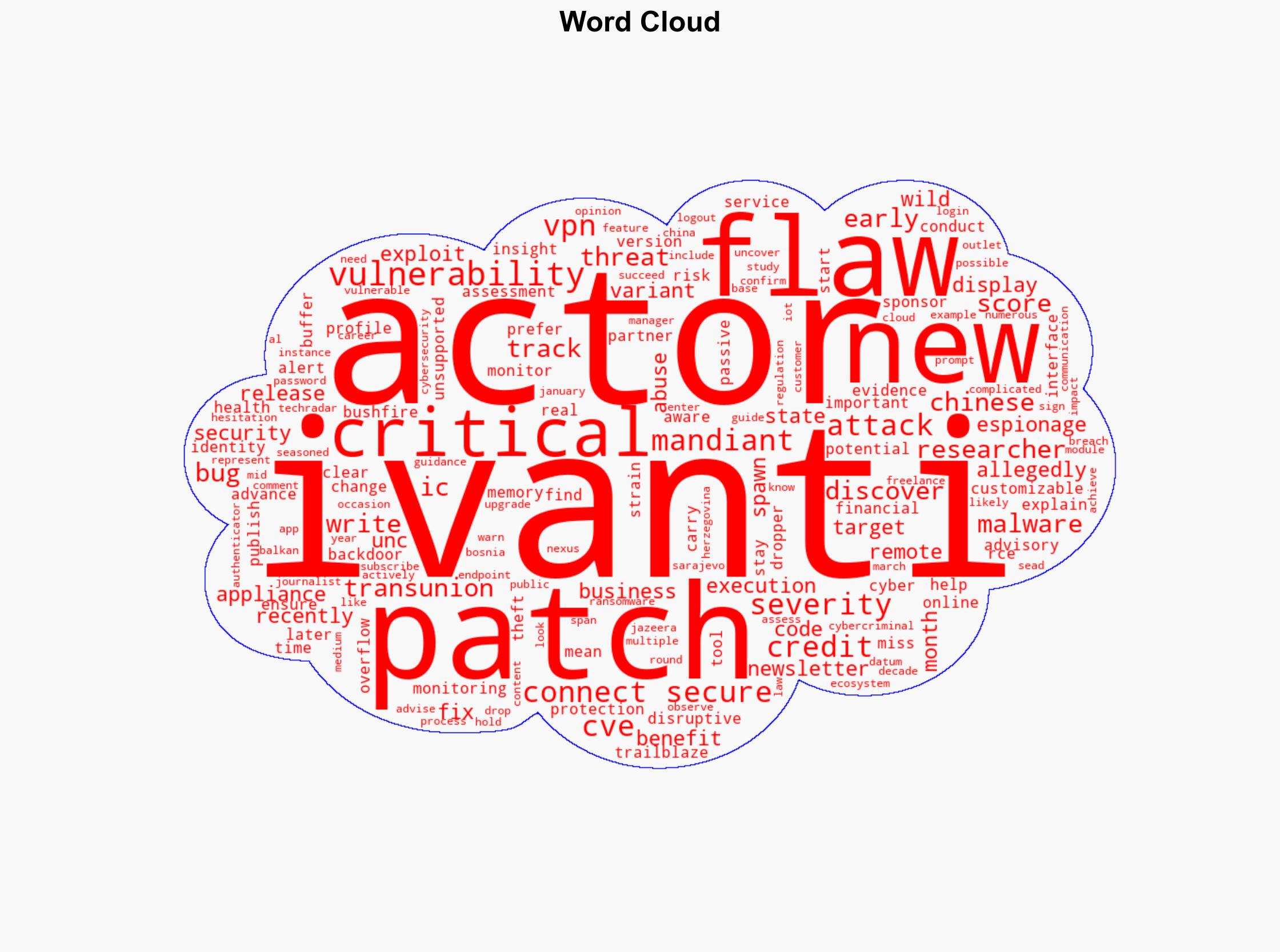 Ivanti patches serious Connect Secure flaw - TechRadar - Image 1