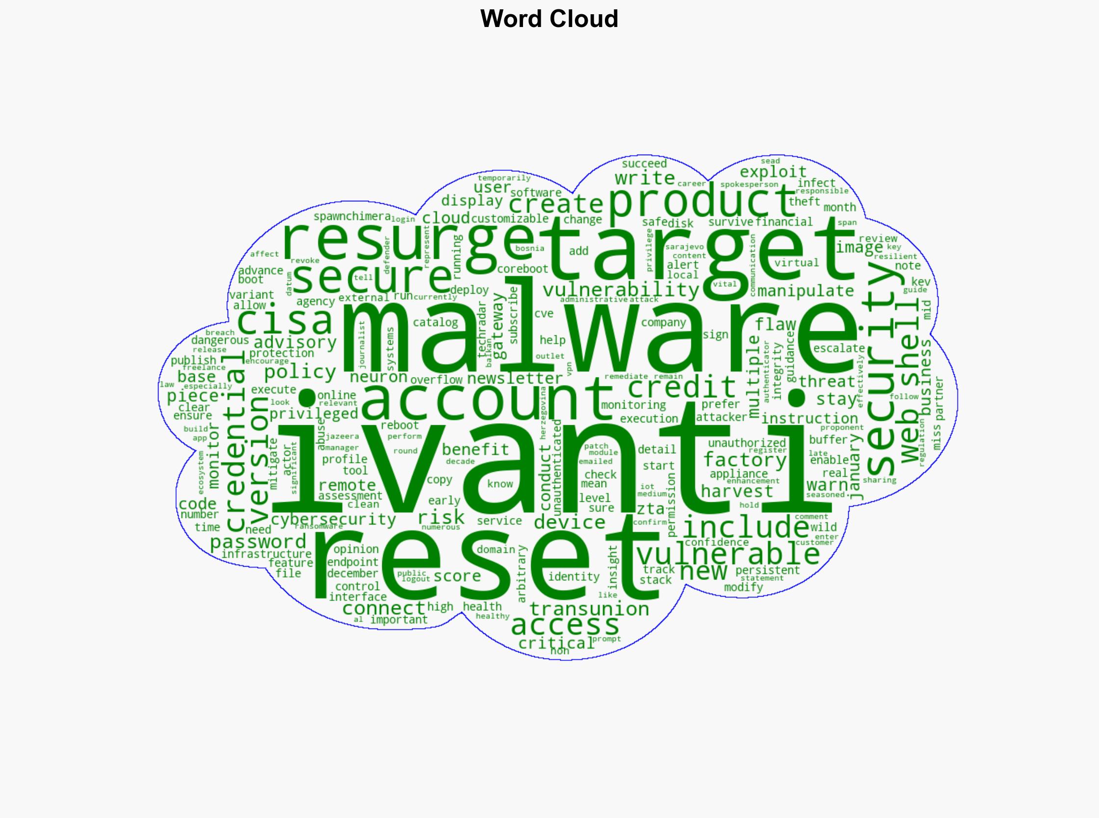 Ivanti products targeted by dangerous malware yet again - TechRadar - Image 1