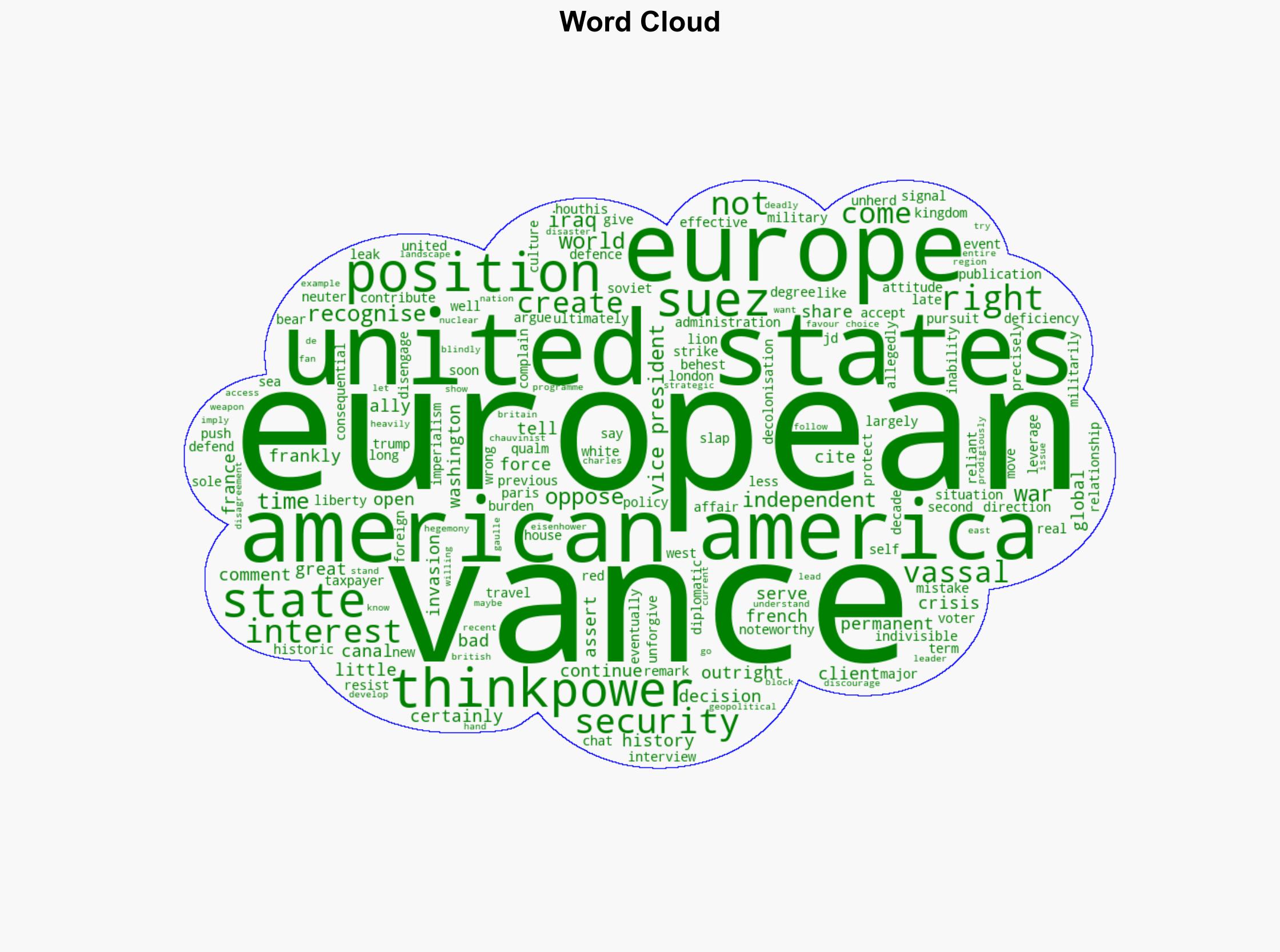 JD Vance US Was Wrong to Force European Allies Into Becoming Security Vassals After Second World War - Breitbart News - Image 1