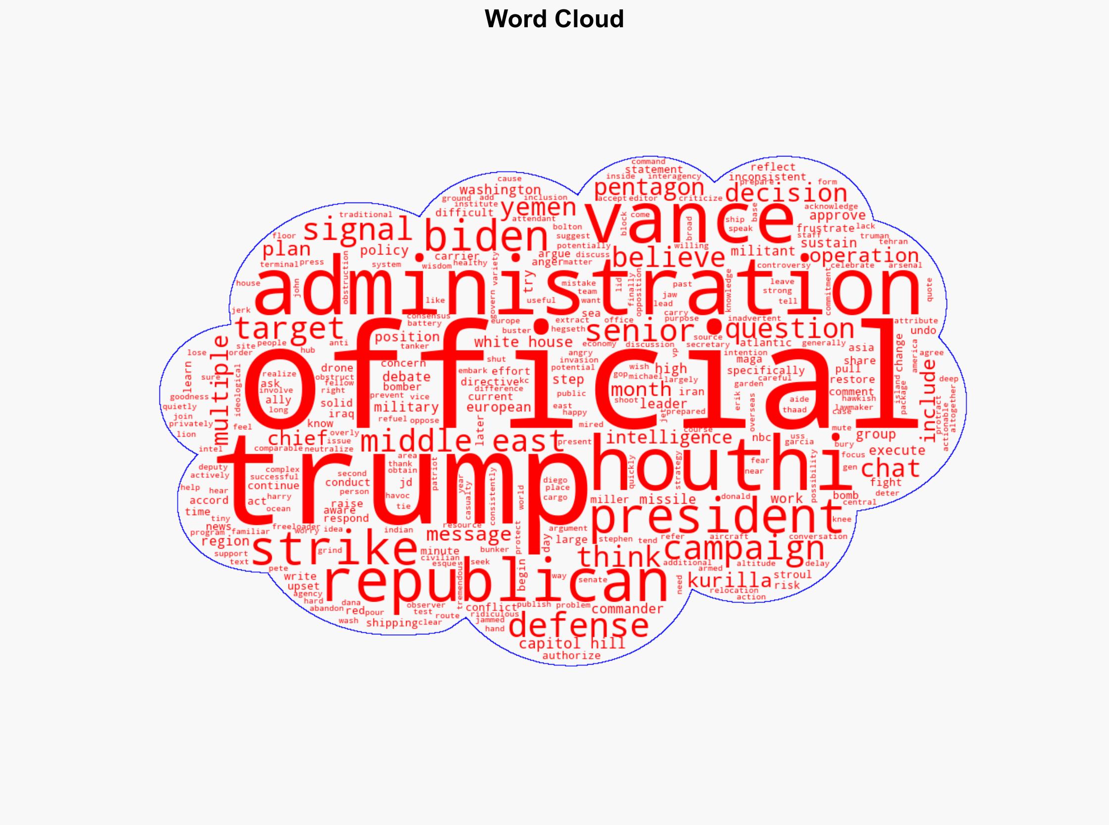 JD Vance's role in Signal chat angers senior Republican lawmakers - NBC News - Image 1