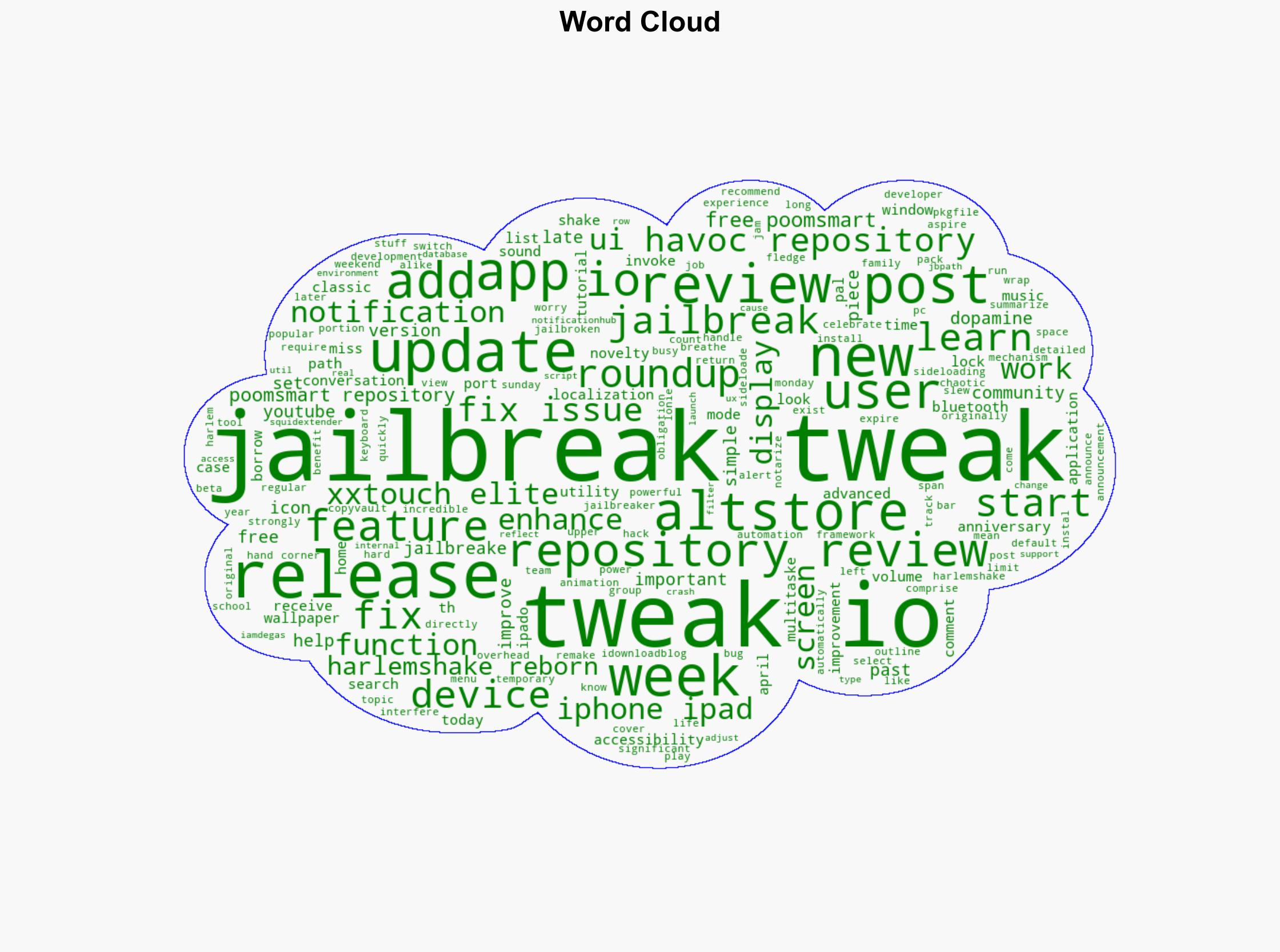 Jailbreak news of the week AltStore Dopamine updates XXTouch Elite HarlemShake Reborn more - Idownloadblog.com - Image 1