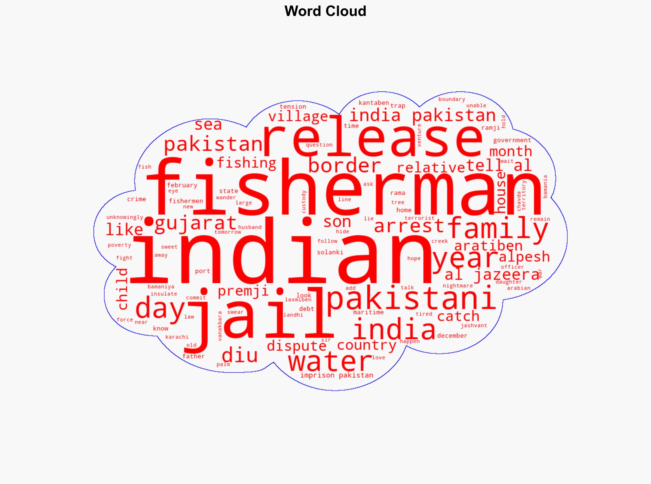 Jailed for fishing India-Pakistan tensions trap families in debt poverty - Al Jazeera English - Image 1