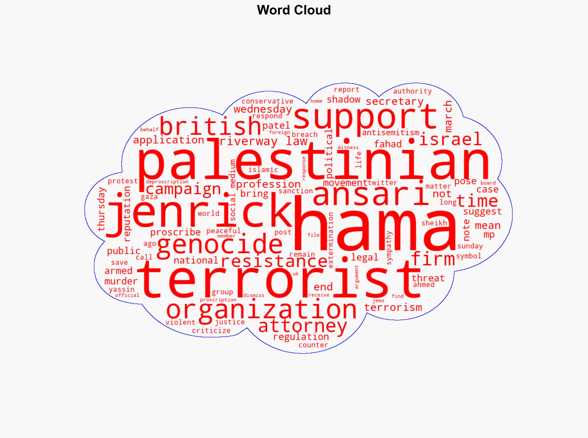 Jenrick Disbar Hamas lawyers who appealed to remove group from terrorism list - The Jerusalem Post - Image 1