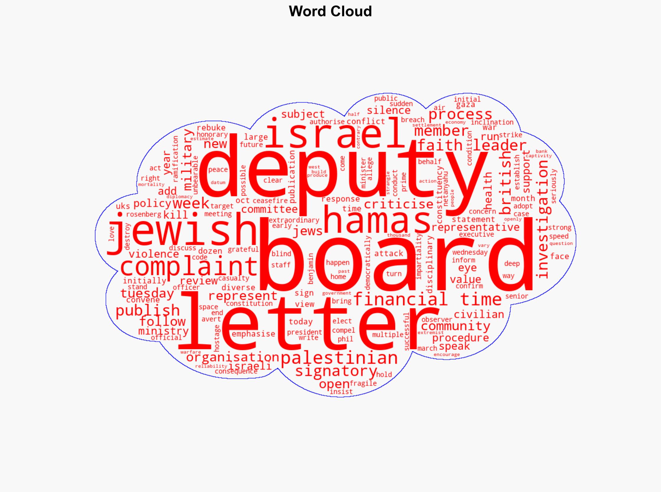Jewish faith leaders under investigation after criticising Israel - Yahoo Entertainment - Image 1