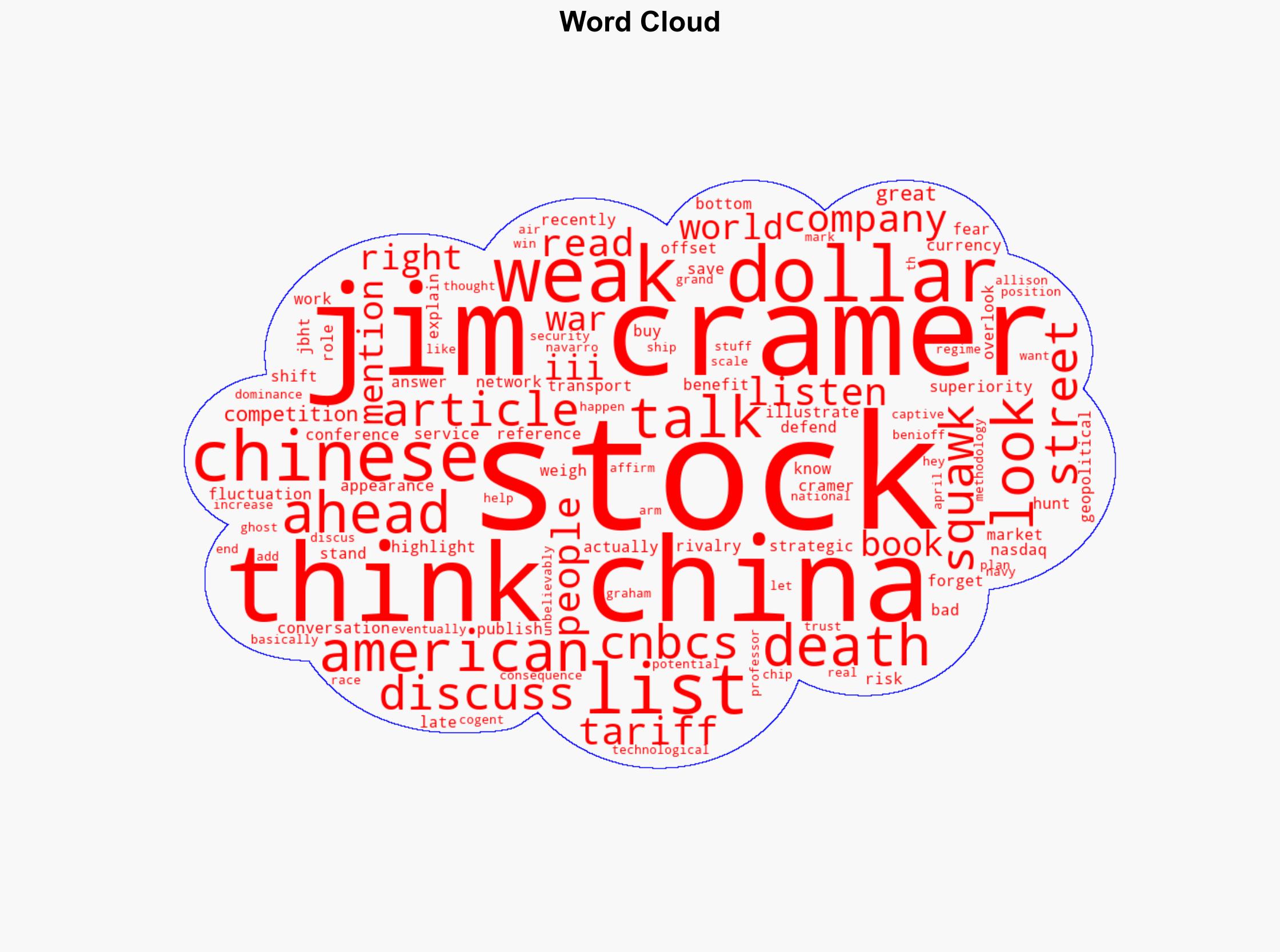 Jim Cramer Roasts JB Hunt Transport Services JBHT Numbers Good But Can Someone Please Cheer Up That Call - Yahoo Entertainment - Image 1
