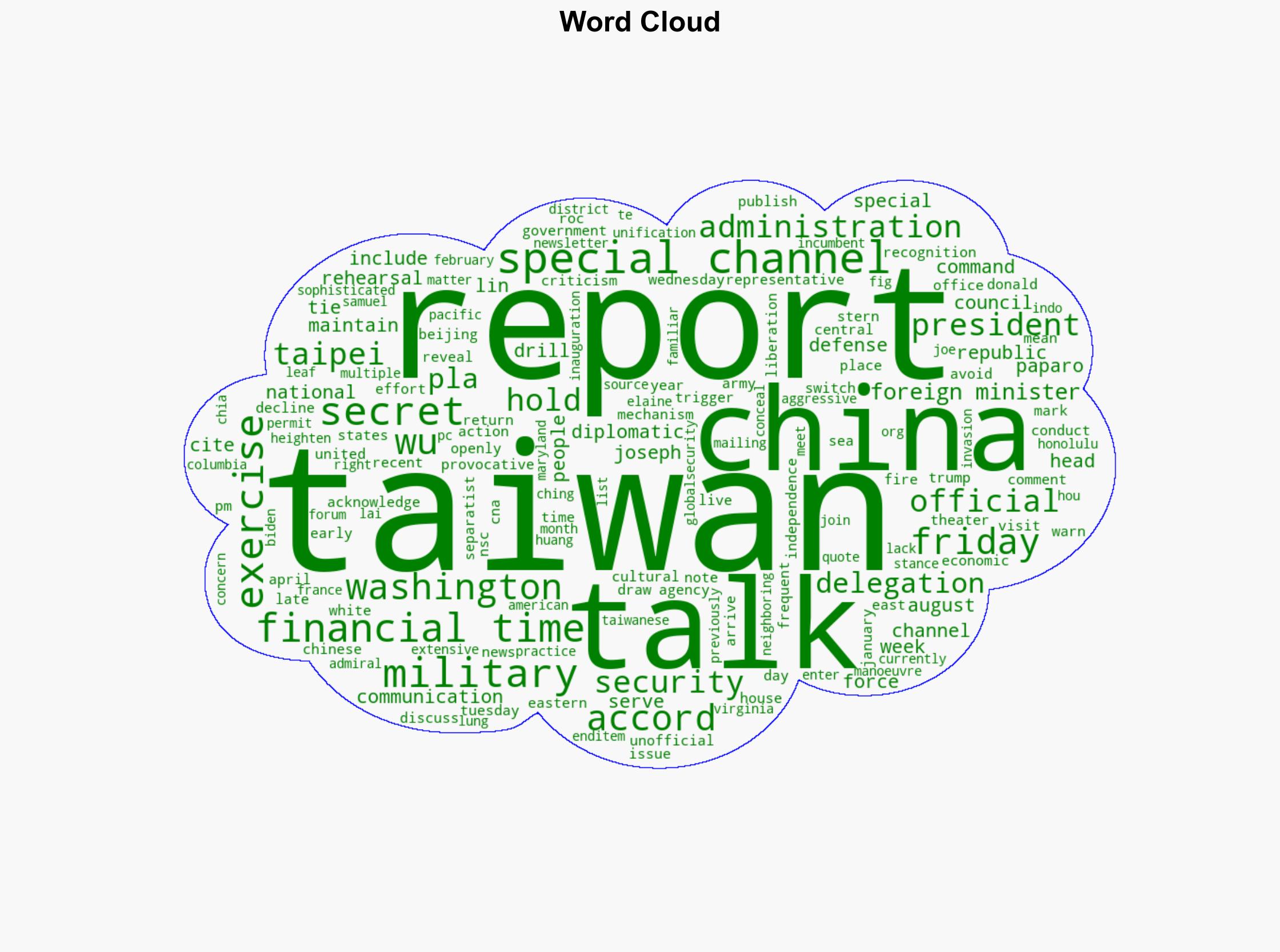 Joseph Wu in US for 'secret talks' via special channel Report - Globalsecurity.org - Image 1