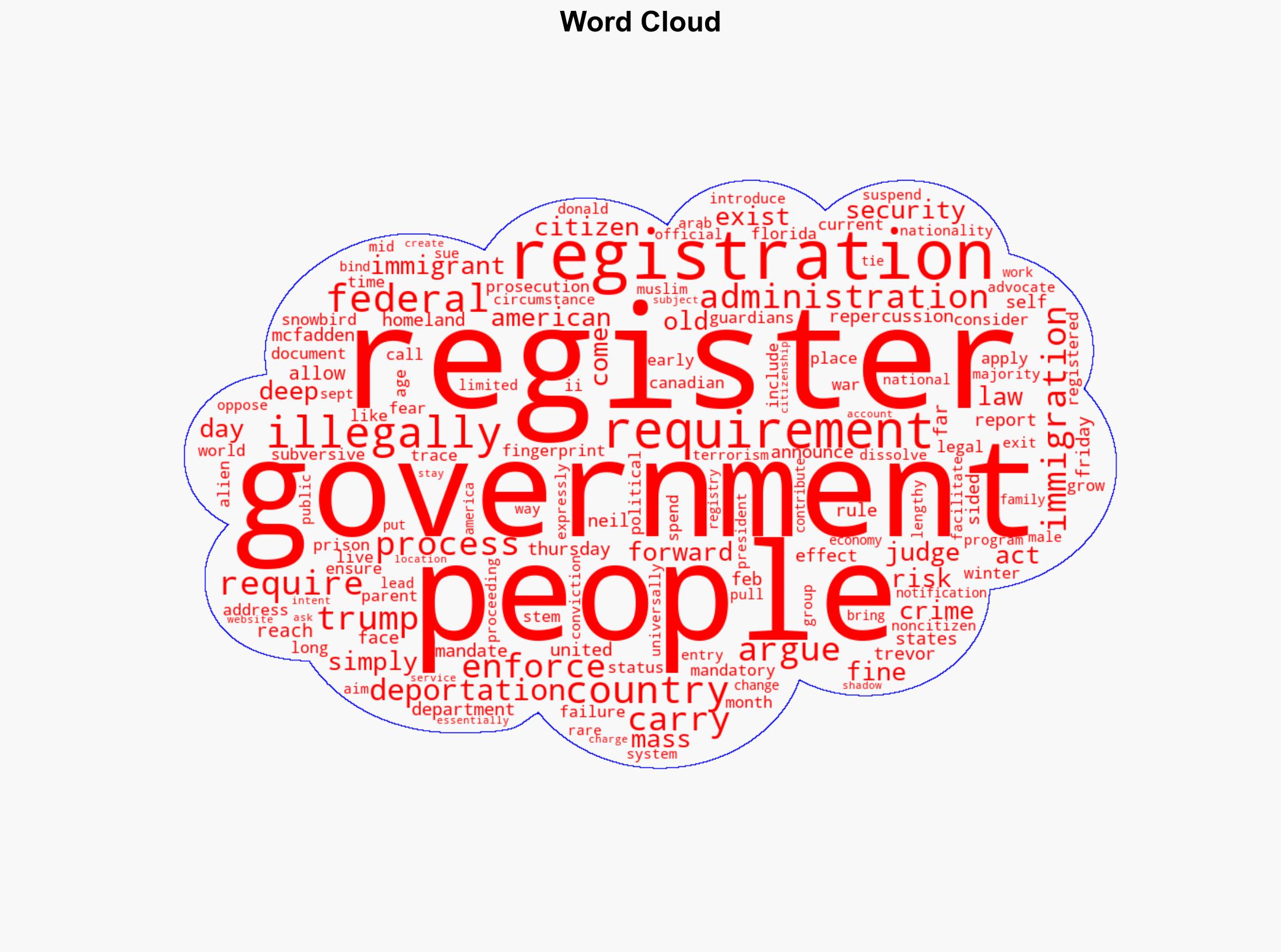 Judge allows requirement that everyone in the US illegally must register to move forward - Yahoo Entertainment - Image 1