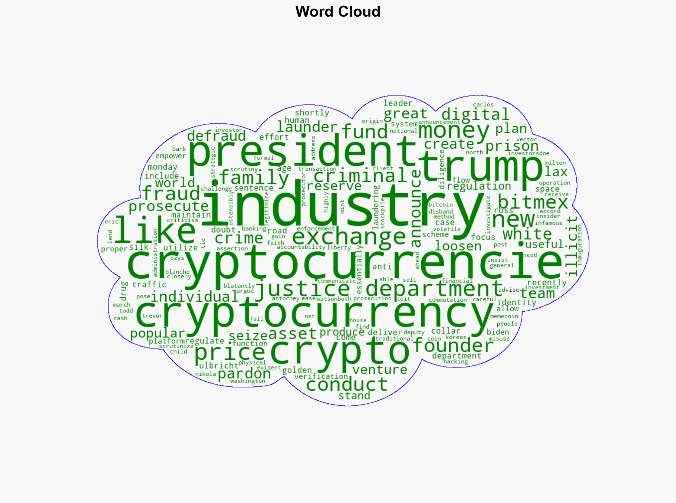 Justice Department Says It Will Pull Back on Prosecuting Crypto Fraud - Gizmodo.com - Image 1