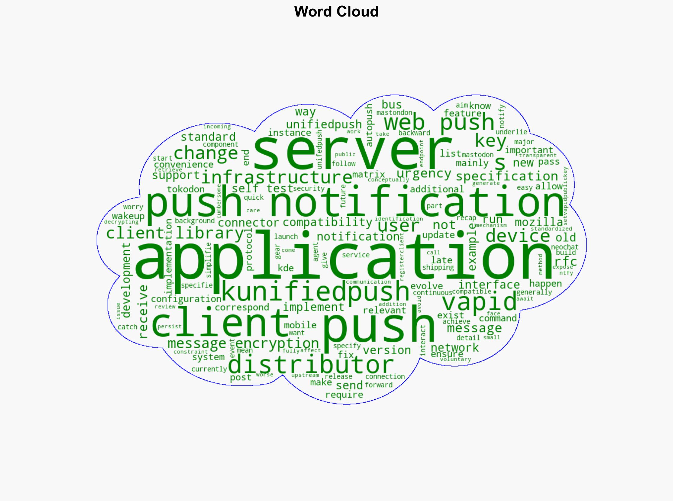 KUnifiedPush Web Push Update - Volkerkrause.eu - Image 1