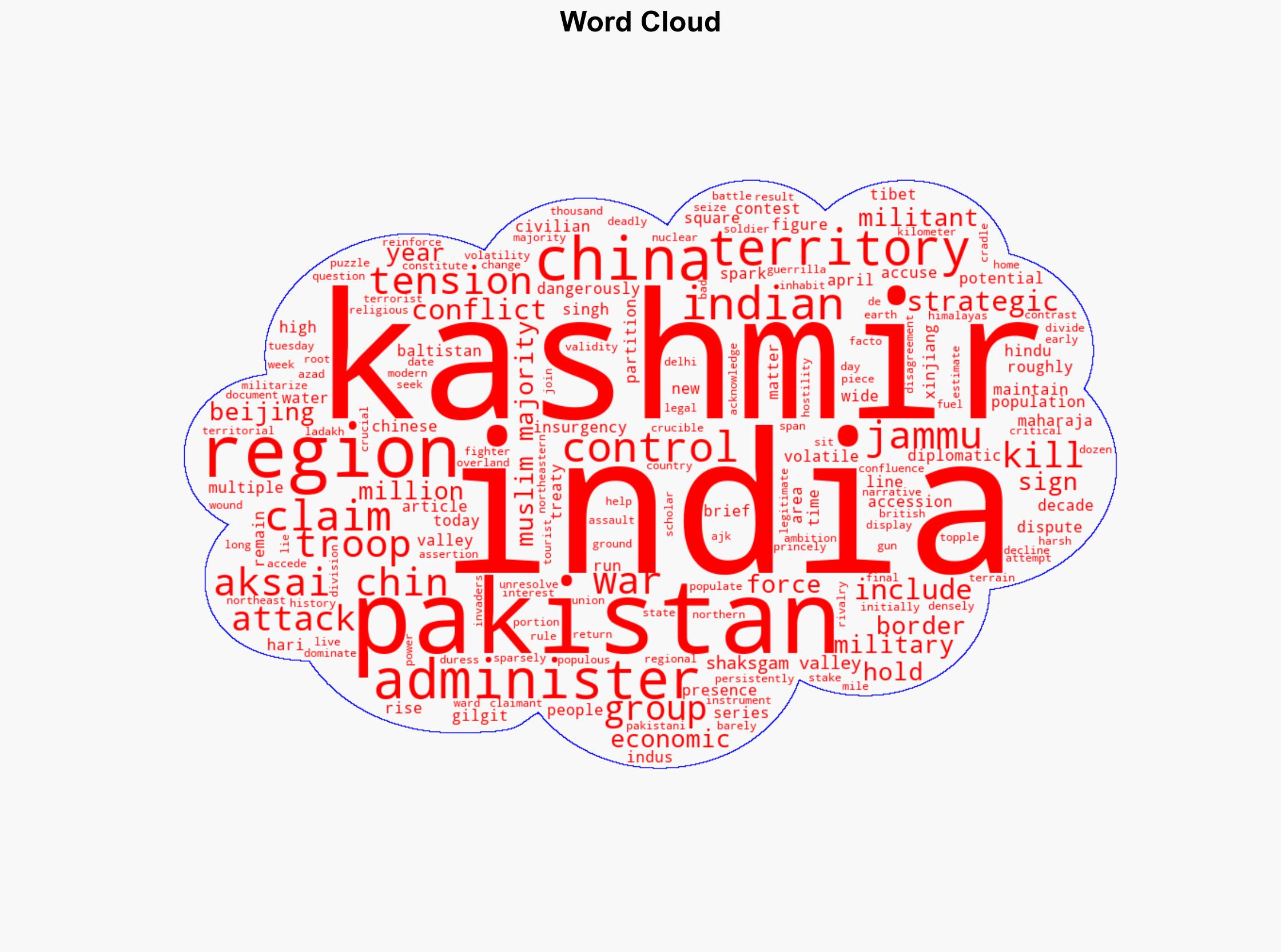 Kashmir Is South Asias powder keg reigniting - DW (English) - Image 1