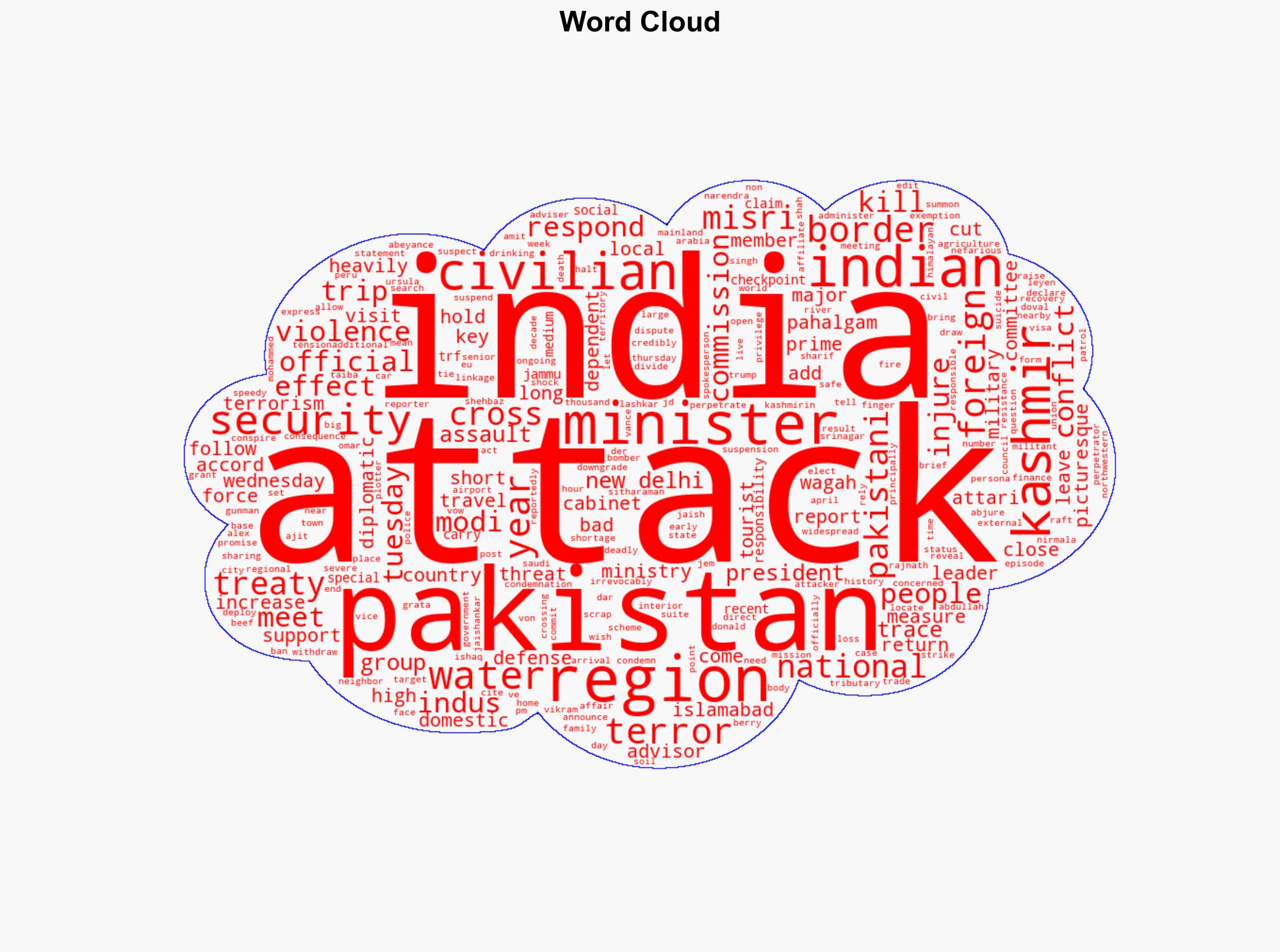Kashmir attack India downgrades ties with Pakistan - DW (English) - Image 1