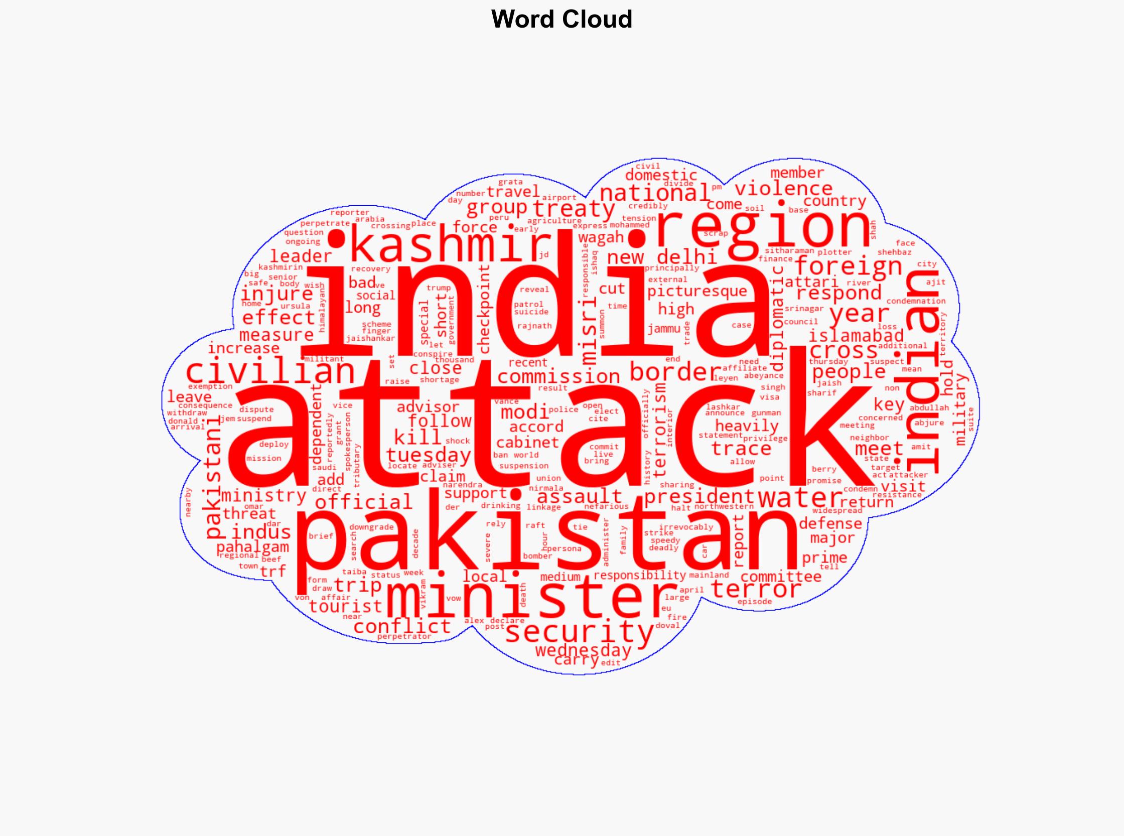 Kashmir attack India stalls Pakistan river water treaty - DW (English) - Image 1