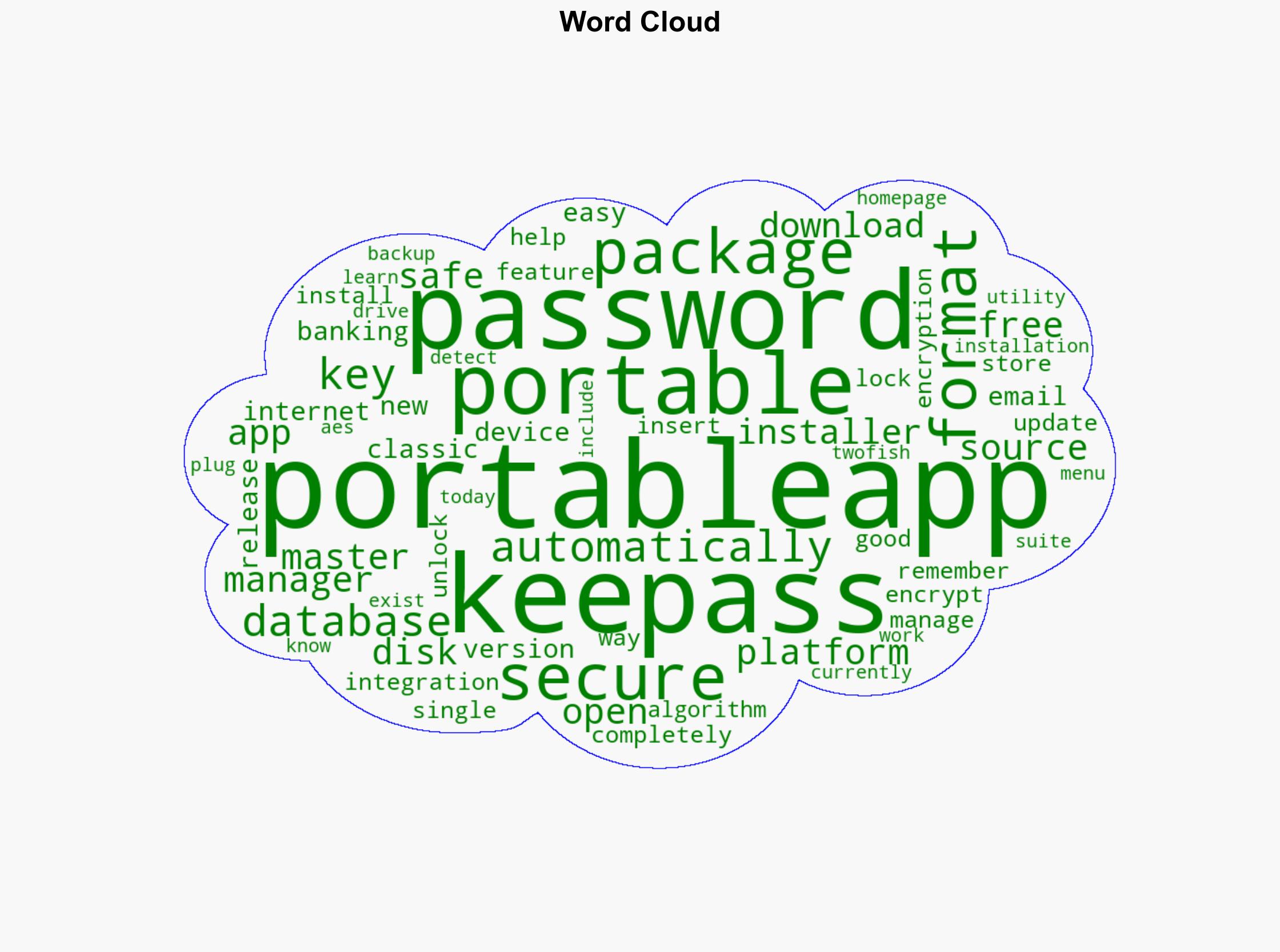 KeePass Classic Password Safe Portable 143 secure password manager Released - Portableapps.com - Image 1