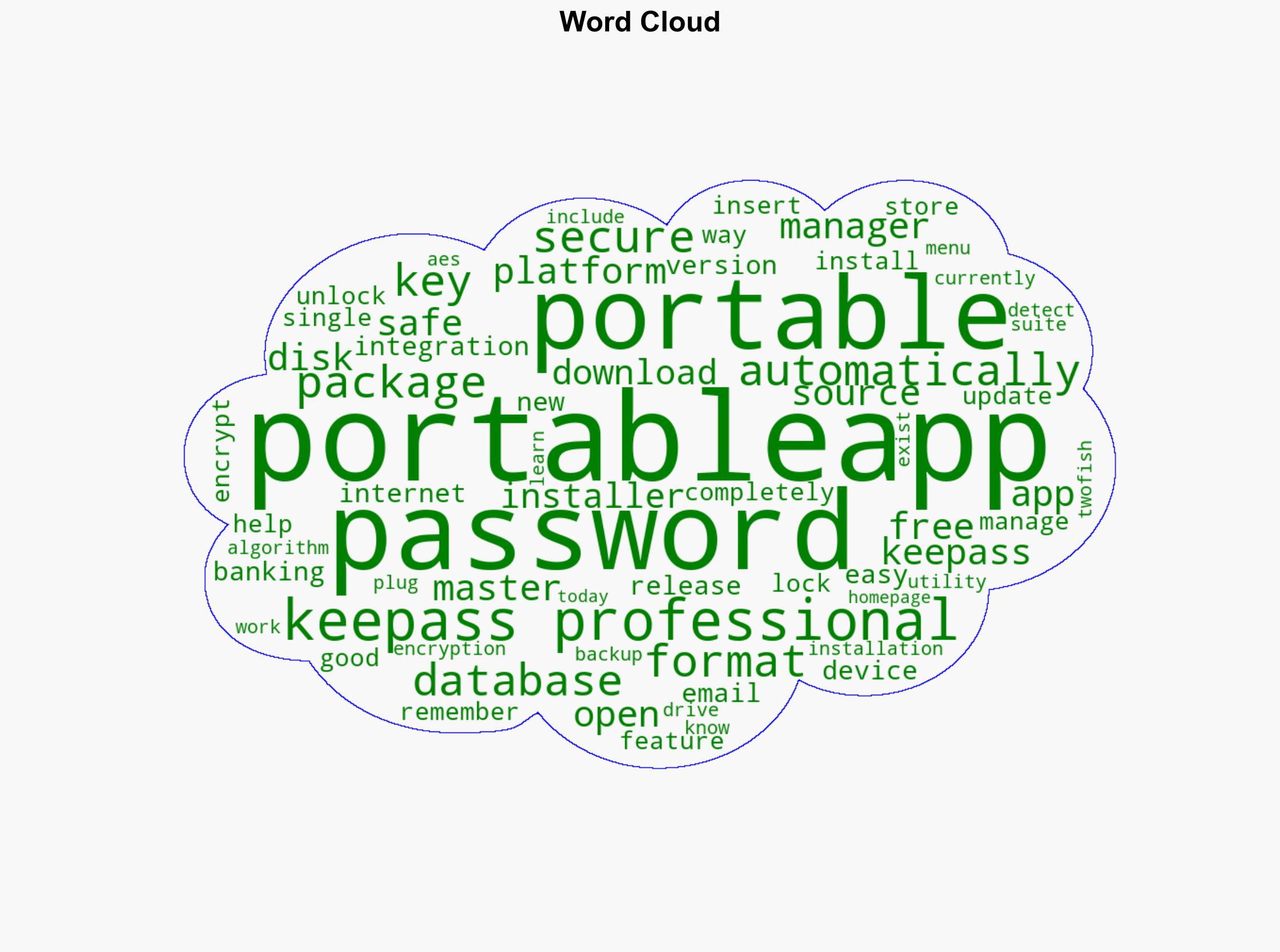KeePass Pro Password Safe Portable 258 secure password manager Released - Portableapps.com - Image 1