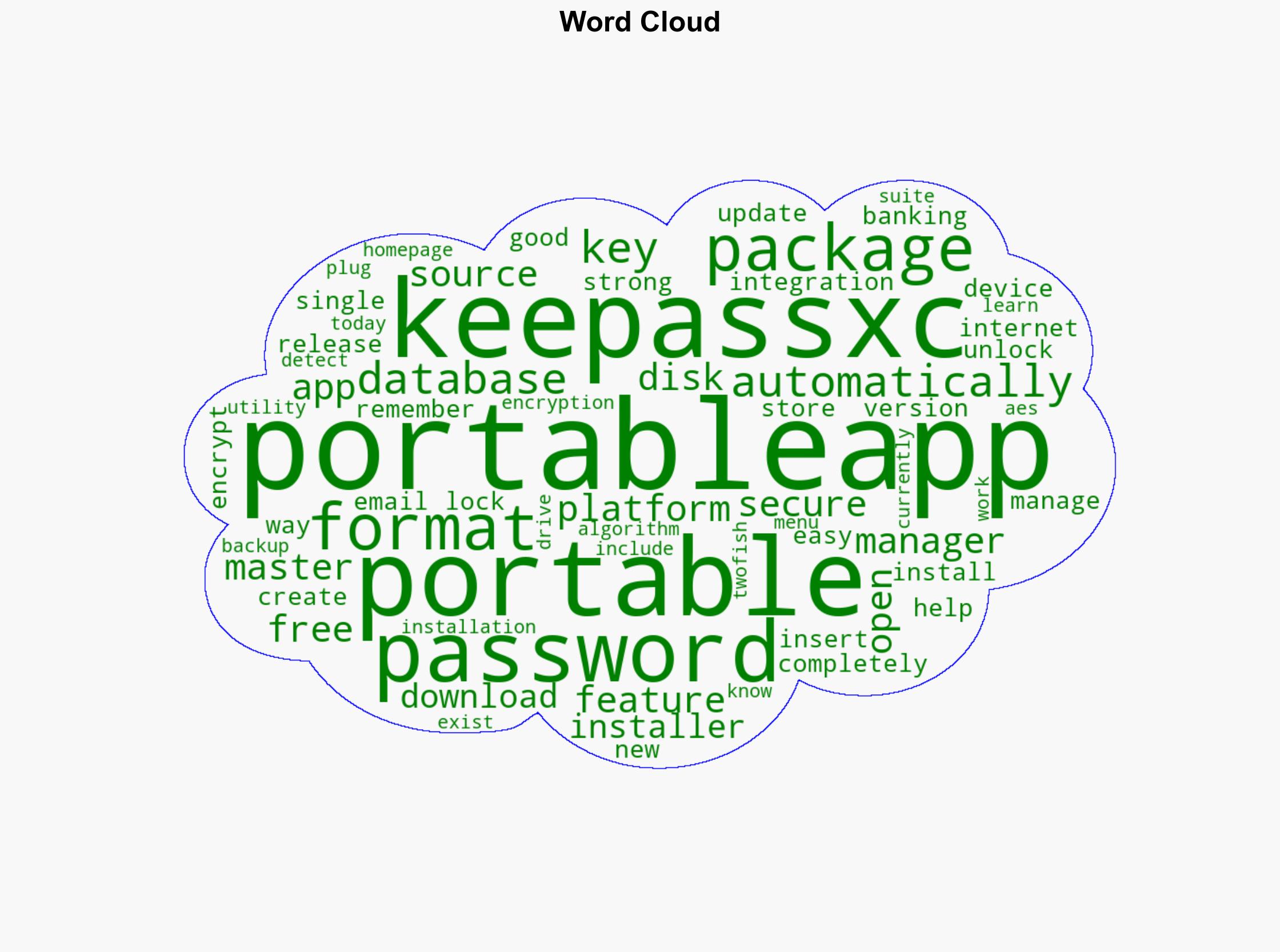 KeePassXC Portable 2710 secure password manager Released - Portableapps.com - Image 1