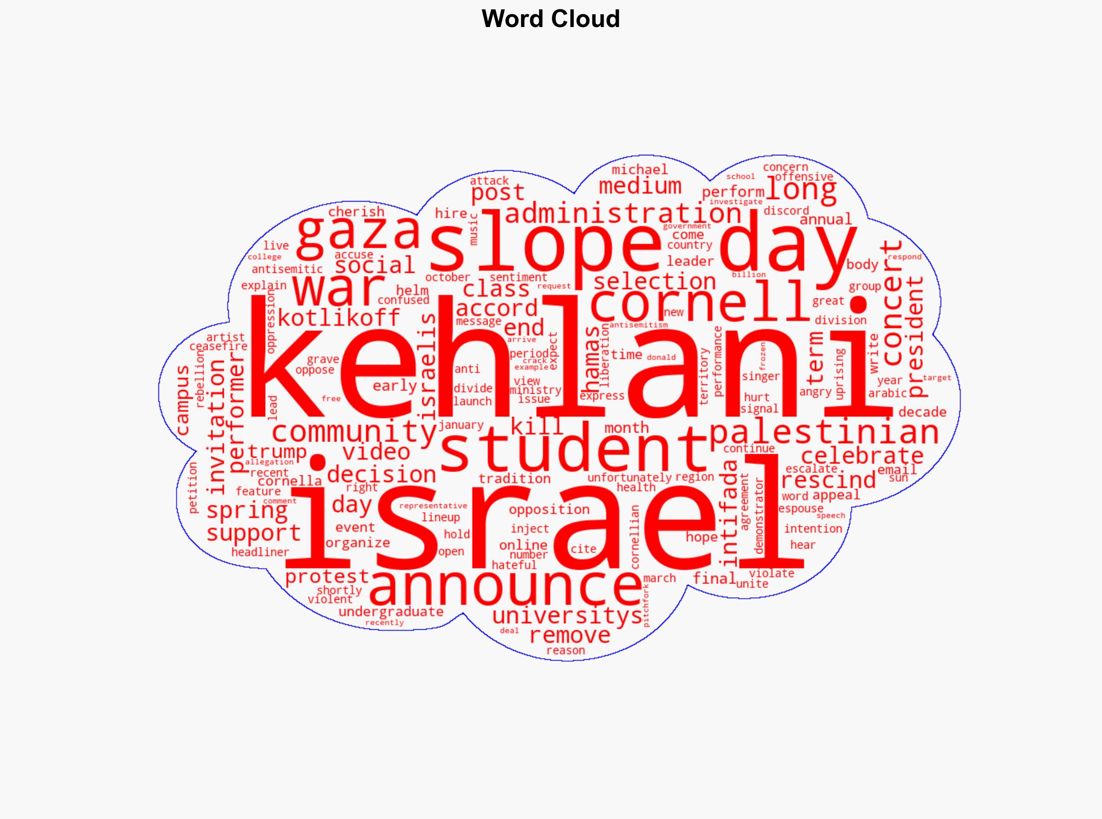 Kehlani Removed From Cornell University Performance Due to Opposition to Israels War in Gaza - Pitchfork - Image 1