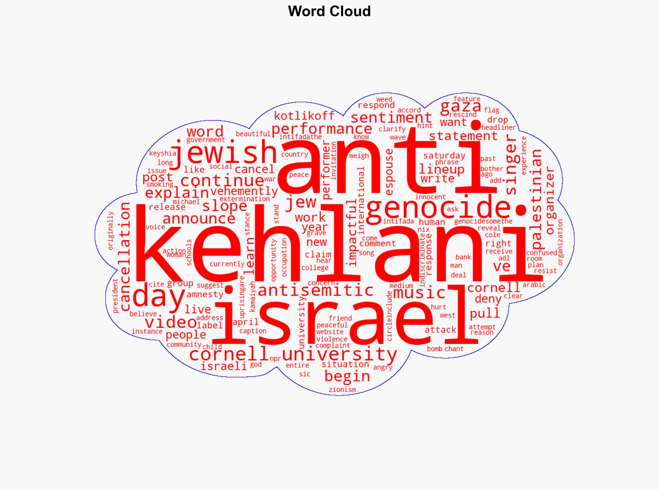 Kehlani Responds to Being Dropped From Cornell Show 'I'm Not Antisemitic I'm Anti-Genocide' - Complex - Image 1