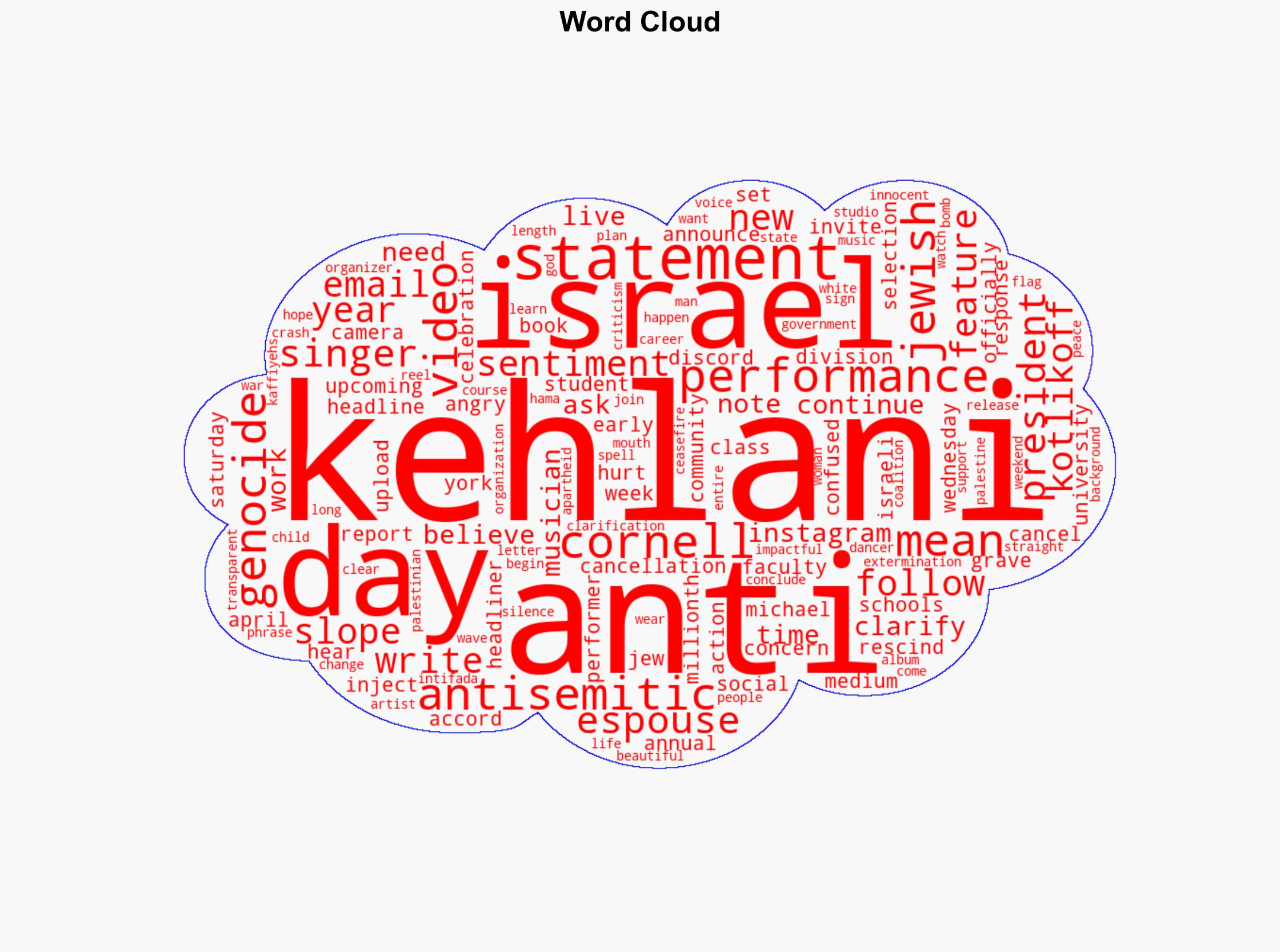 Kehlani Responds to Cornell Canceling Performance I Am Not Antisemitic I Am Anti-Genocide - Billboard - Image 1