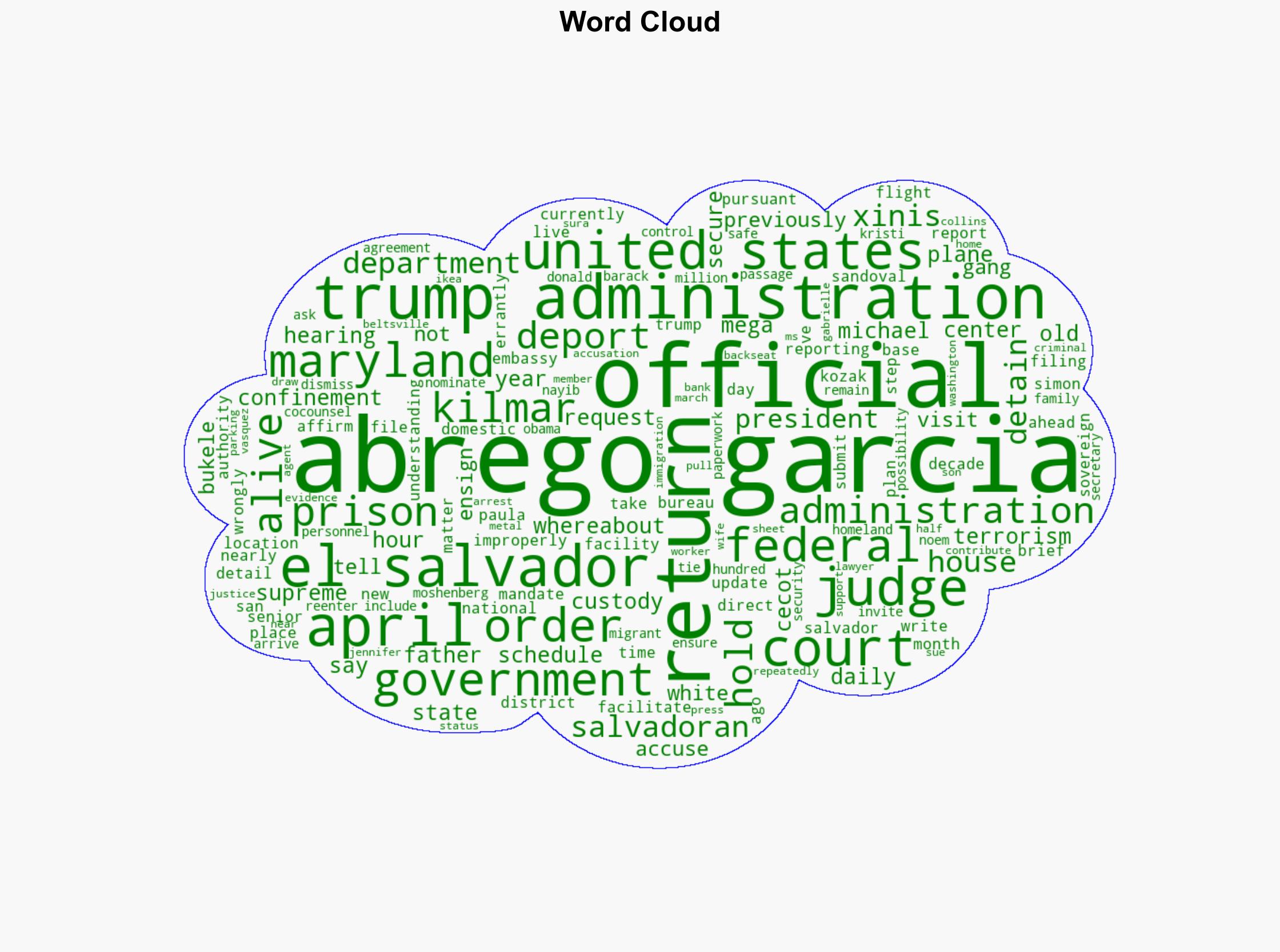 Kilmar Abrego Garcia 'alive and secure' in El Salvador prison Trump administration says - USA Today - Image 1