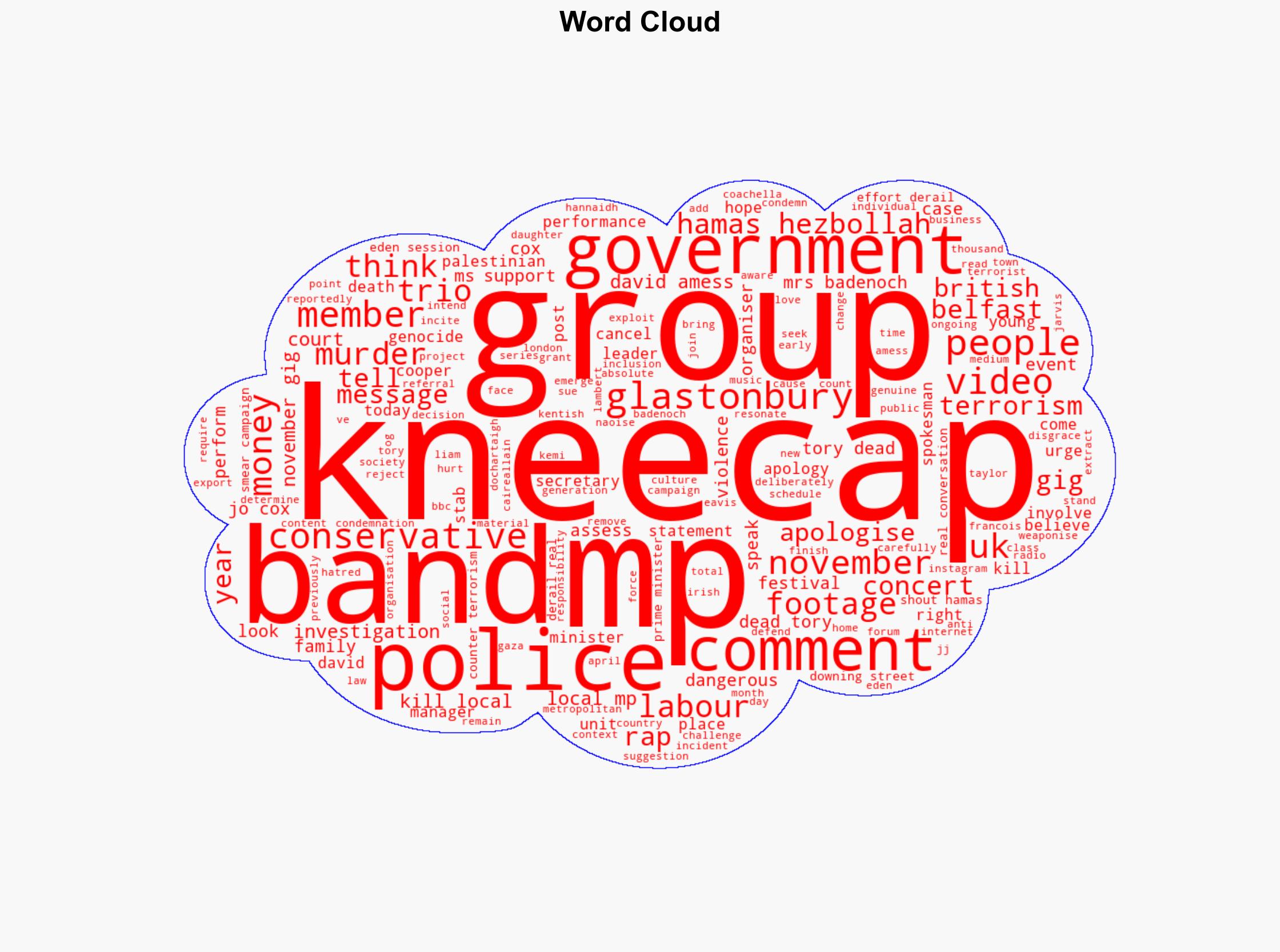 Kneecap gig cancelled as families of murdered British MPs say they dont accept half an apology - Independent.ie - Image 1
