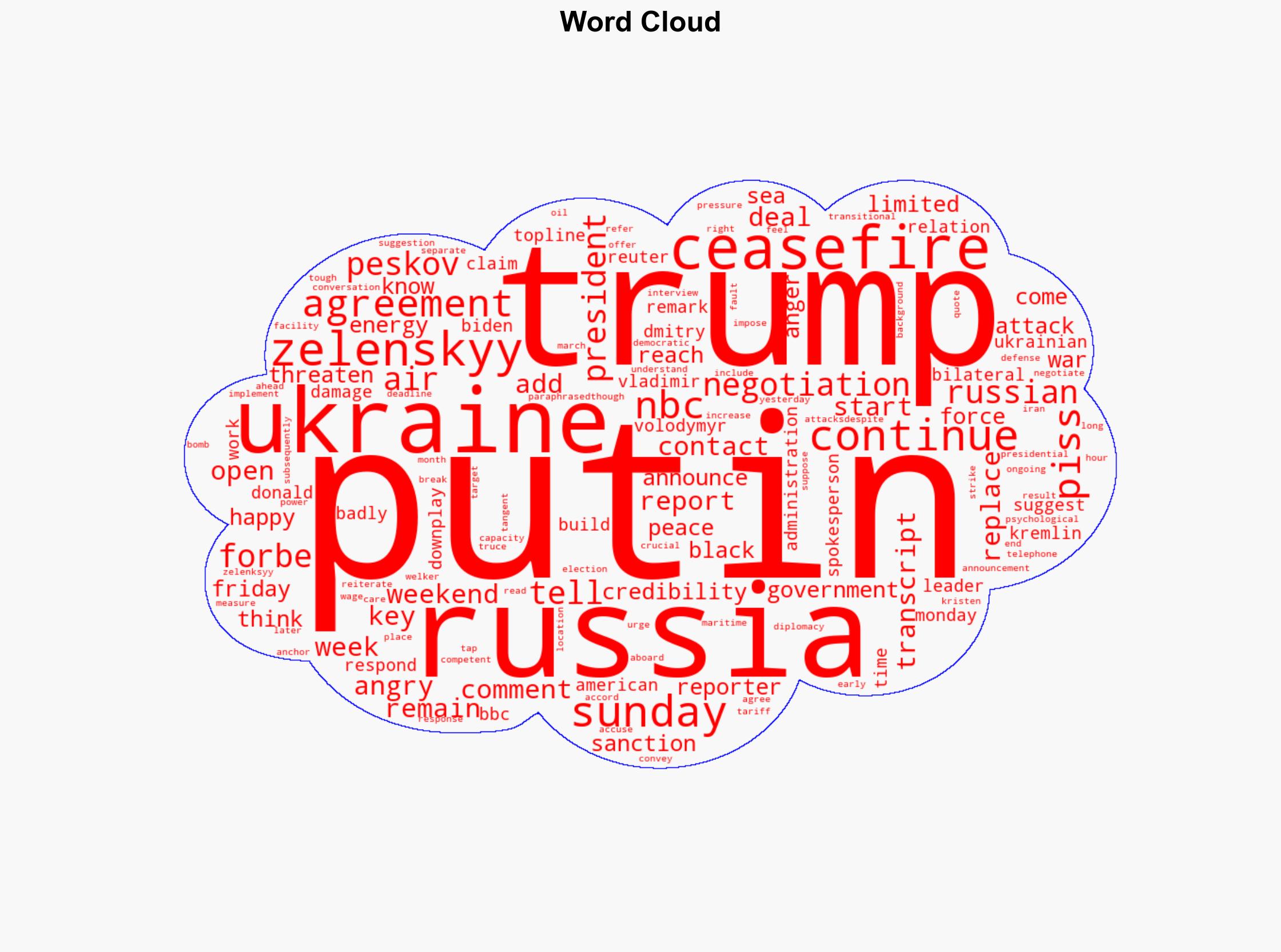 Kremlin Says Putin Remains Open To Contact With Trump After President Was Pissed Off At Russian Leader - Forbes - Image 1