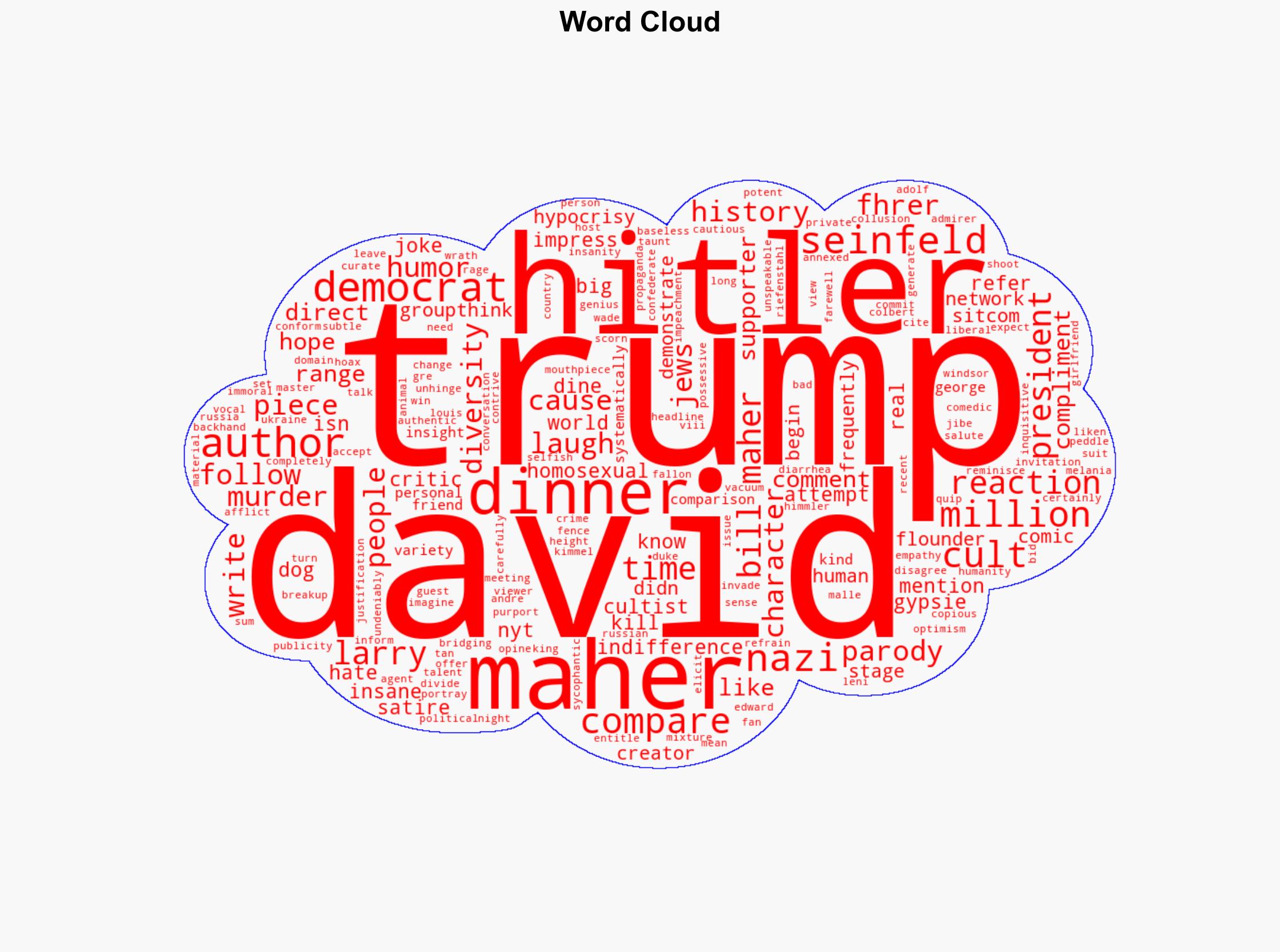 Larry David No Longer the Master of his Comedic Domain - Americanthinker.com - Image 1
