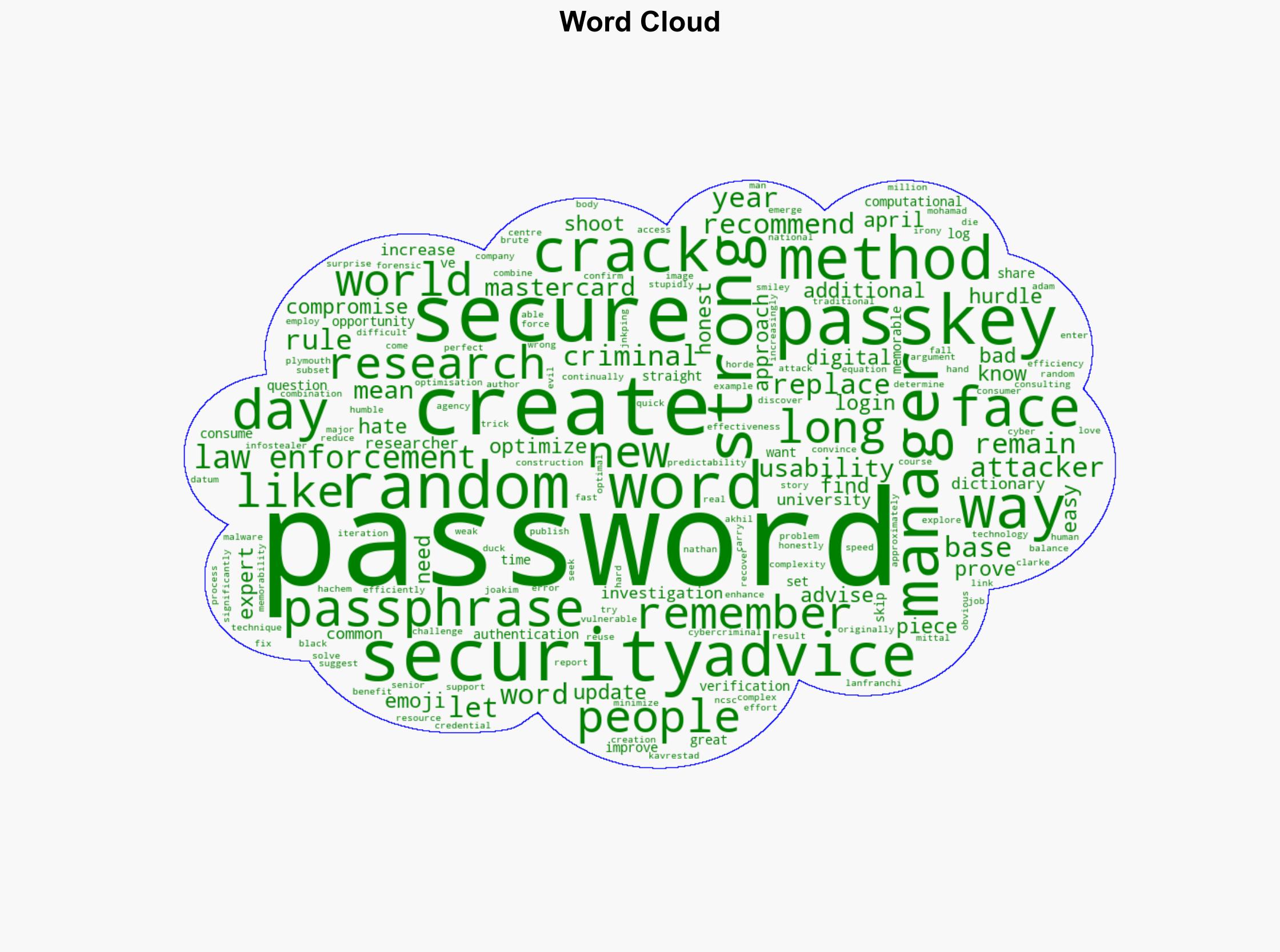 Law Enforcement Can Break 77 Of Three Random Word Passwords - Forbes - Image 1