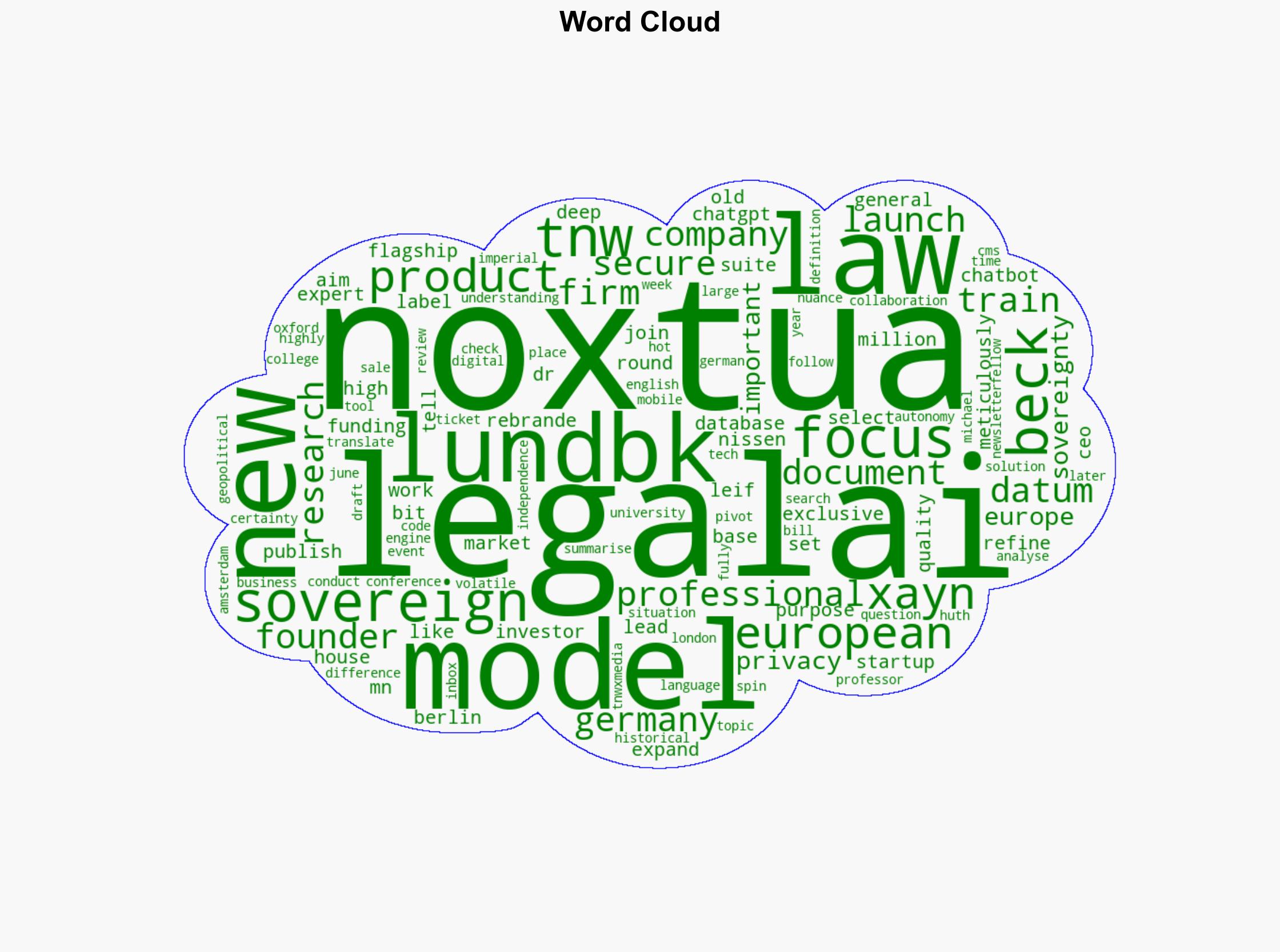 Lawtech startup Noxtua upgrades sovereign legal AI amid volatile geopolitics - The Next Web - Image 1