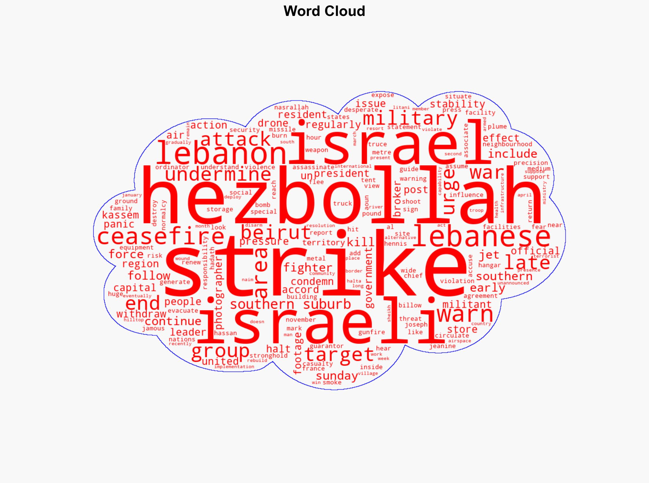 Lebanon UN condemn latest Israeli strike on Beirut as undermining ceasefire - CBC News - Image 1
