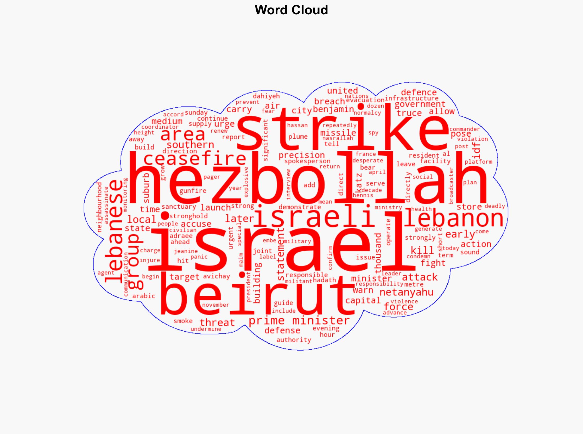 Lebanon accuses Israel of breaching ceasefire with fresh strikes - ABC News (AU) - Image 1