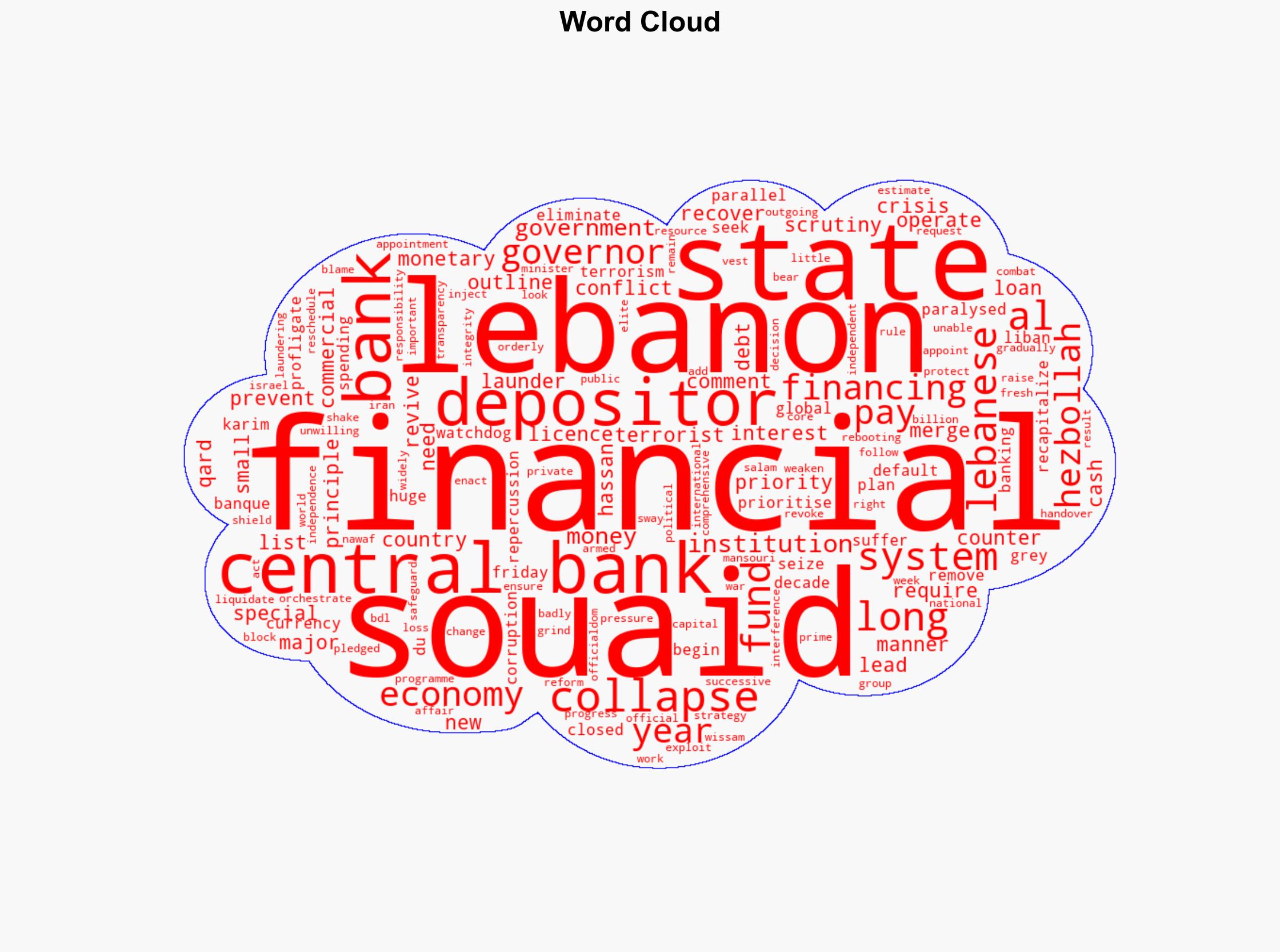 Lebanon central bank must counter money laundering and terrorist financing new governor says - The Jerusalem Post - Image 1