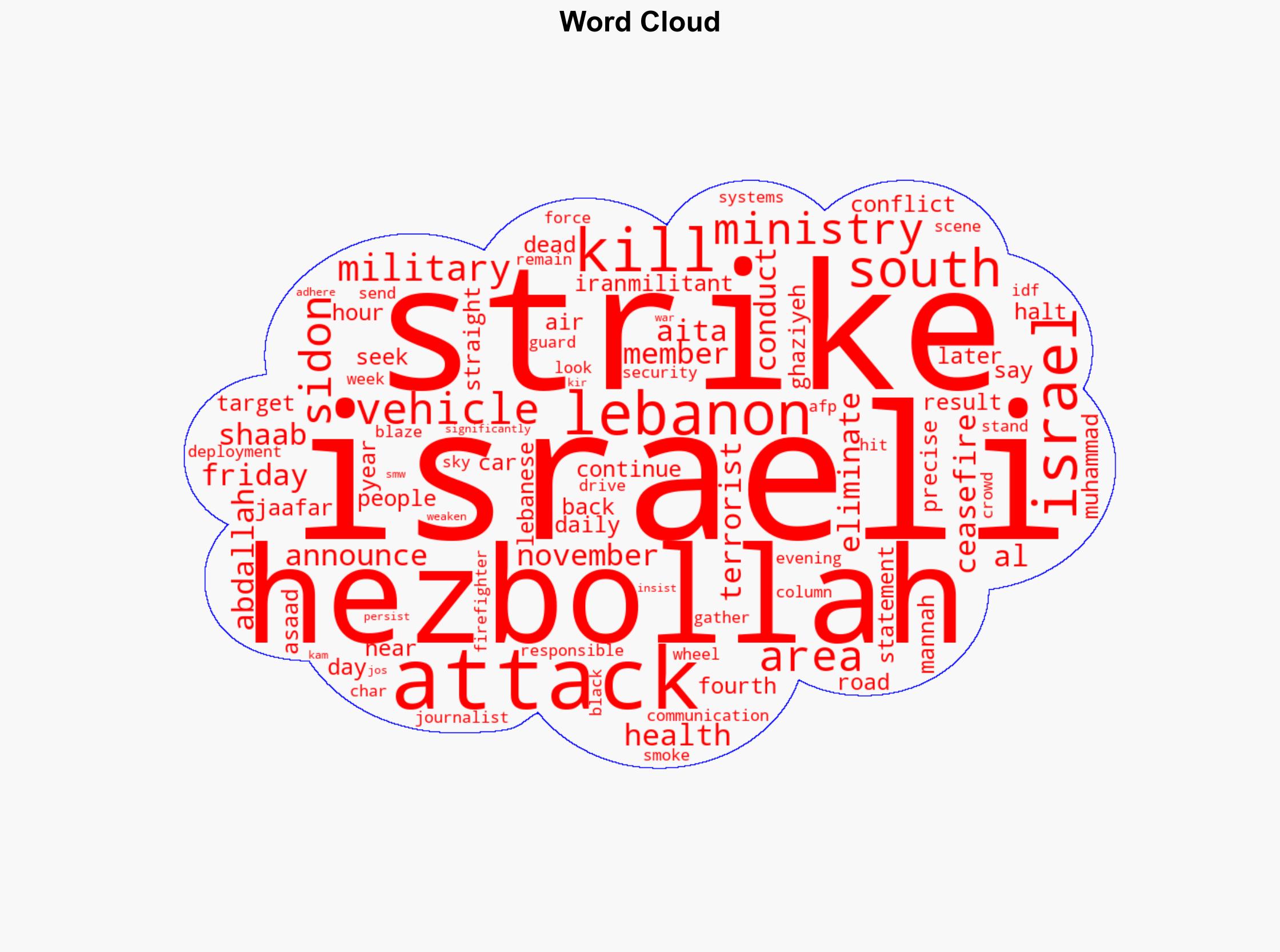 Lebanon says two killed in Israeli strikes in south - Yahoo Entertainment - Image 1