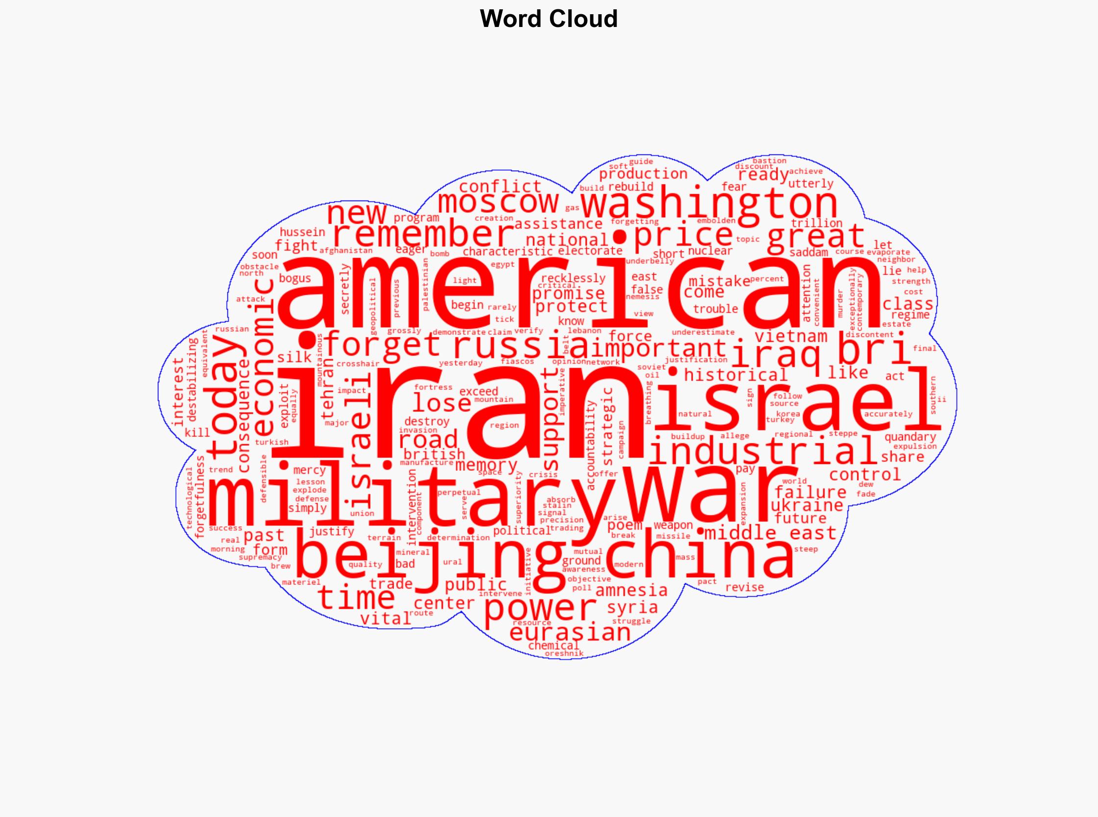 Lets Not Forget - The American Conservative - Image 1
