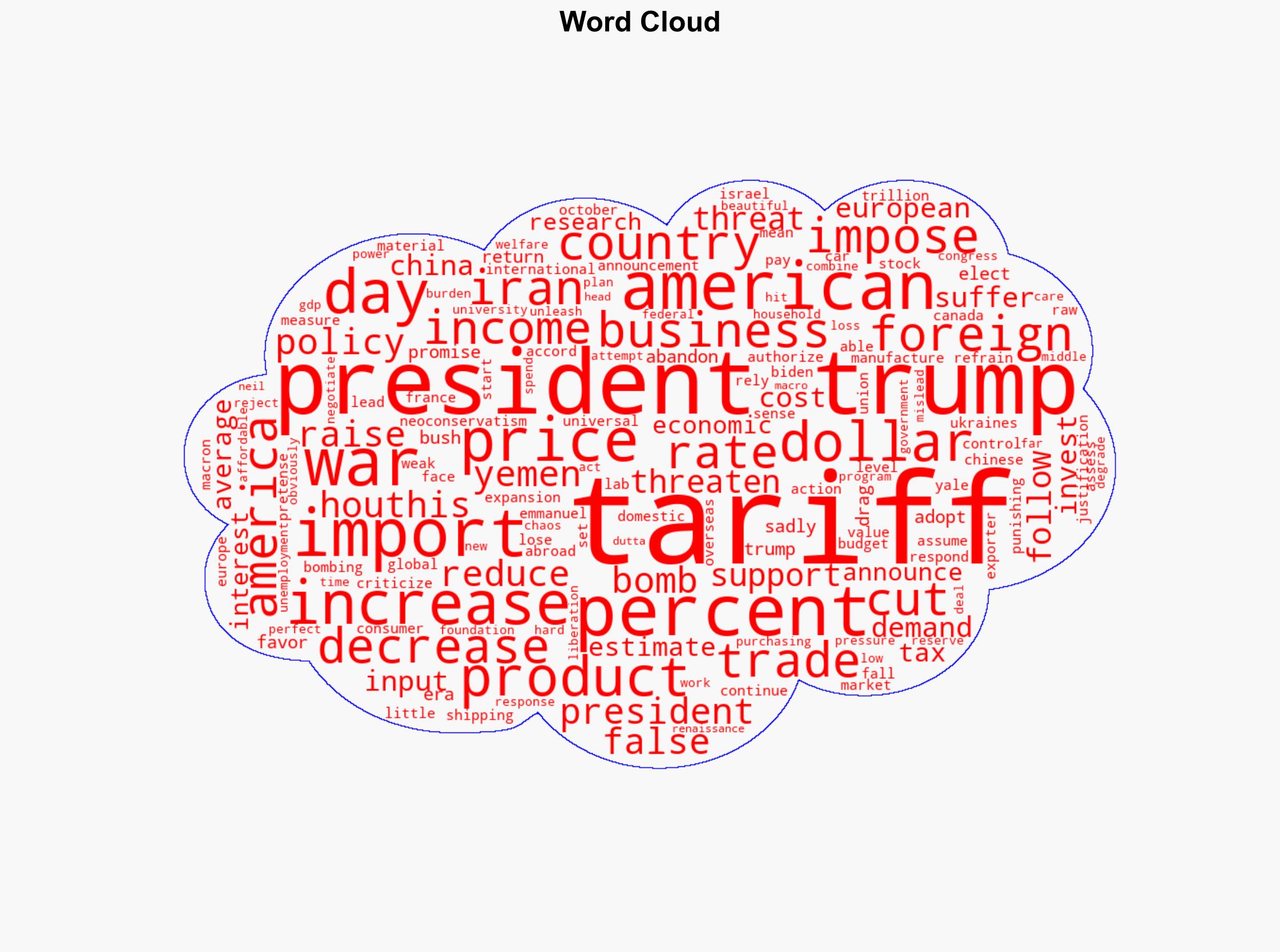 Liberation or Obliteration - Antiwar.com - Image 1