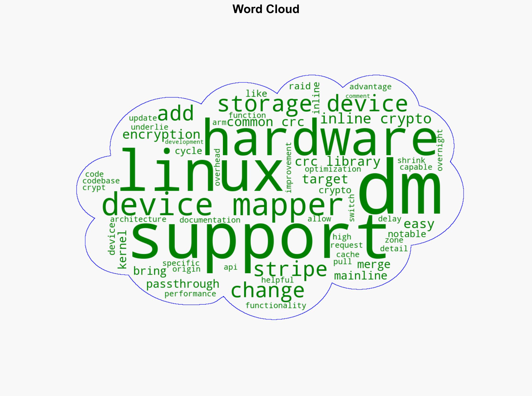 Linux 615 Device Mapper Brings Inline Crypto Passthrough For DM-Stripe - Phoronix - Image 1