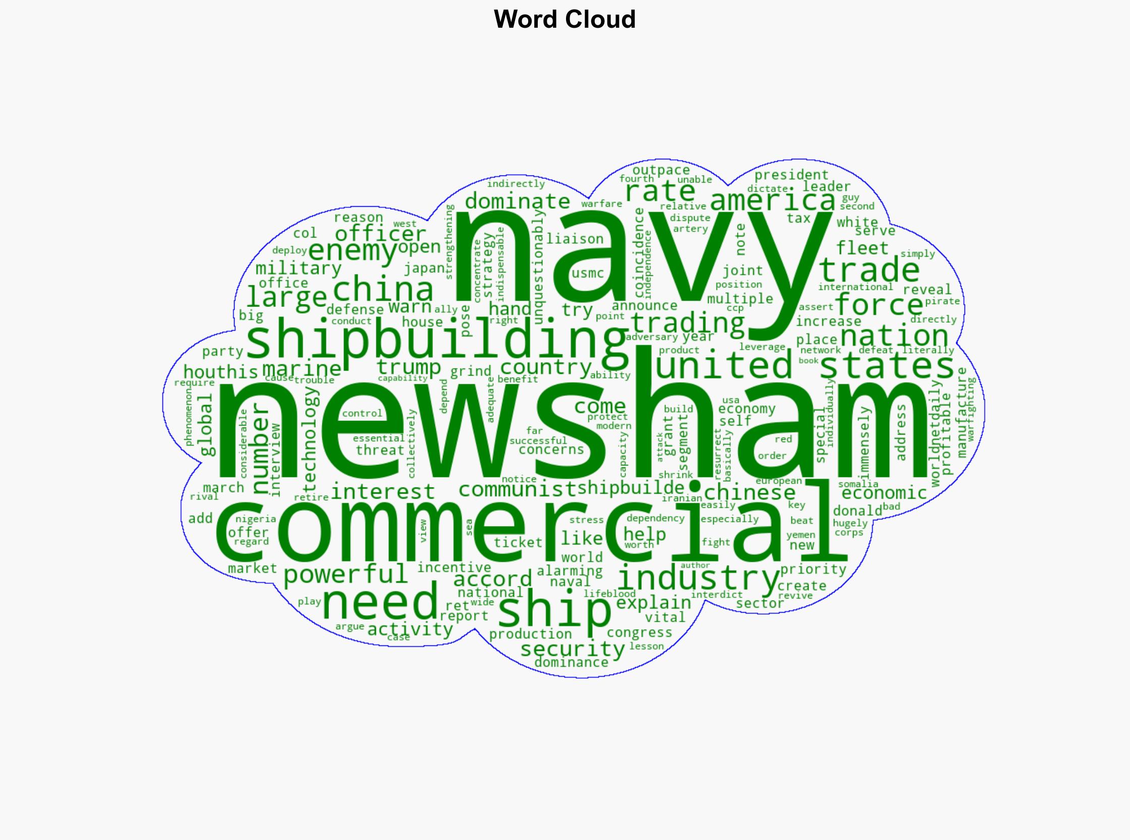Literally the lifeblood Americas shipbuilding is badly lagging endangering both economy and national security - Wnd.com - Image 1