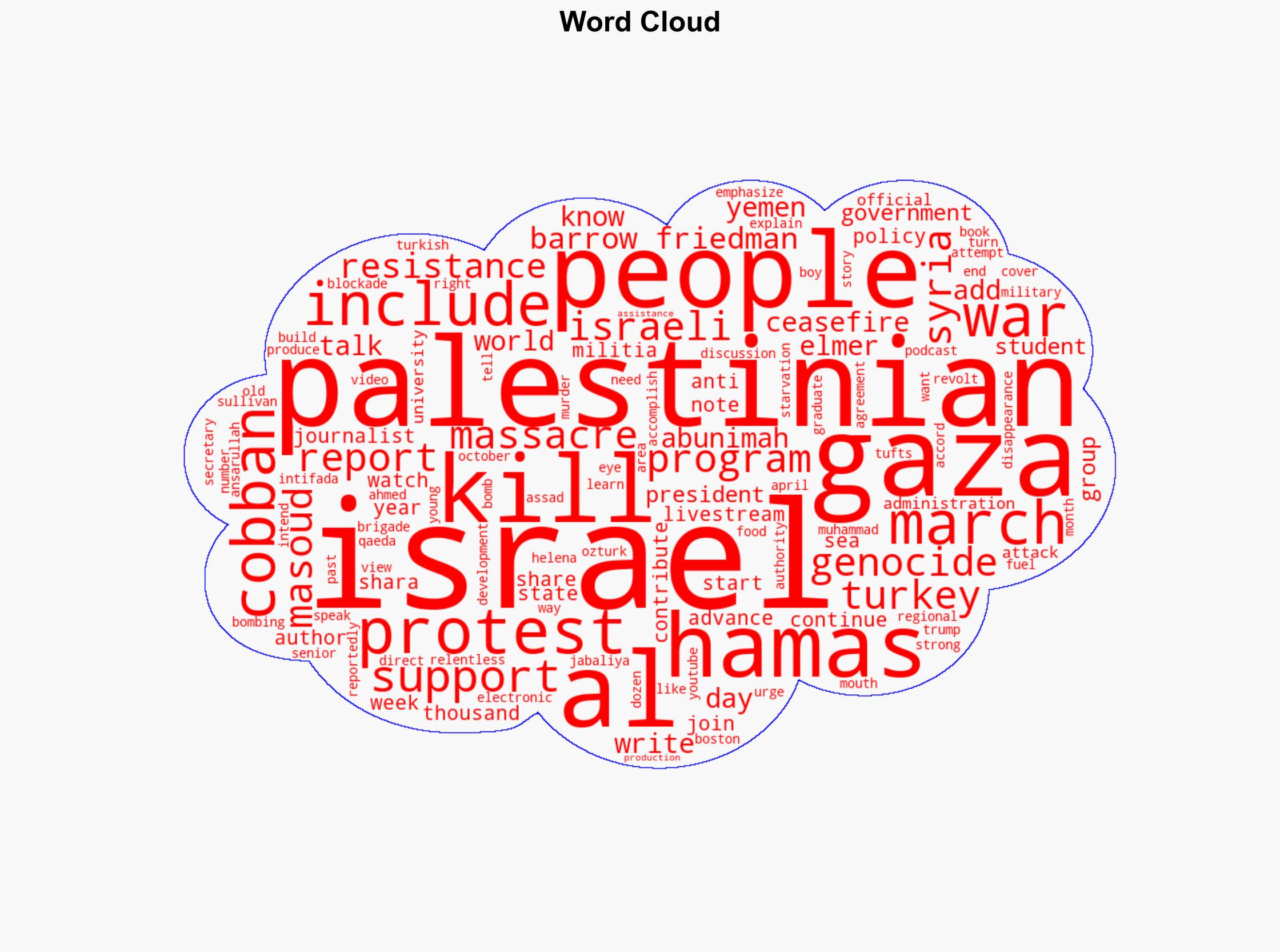 Livestream Trump goes to war for Israel - Electronicintifada.net - Image 1
