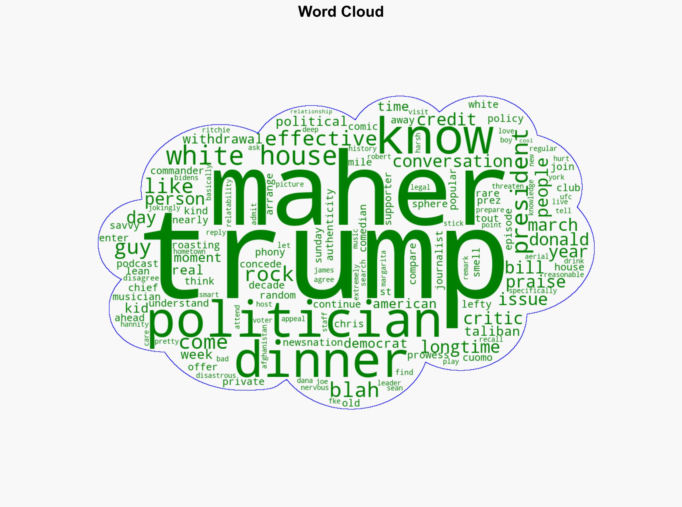Longtime critic Bill Maher touts Trump as one of the most effective politicians days after White House dinner with prez - New York Post - Image 1