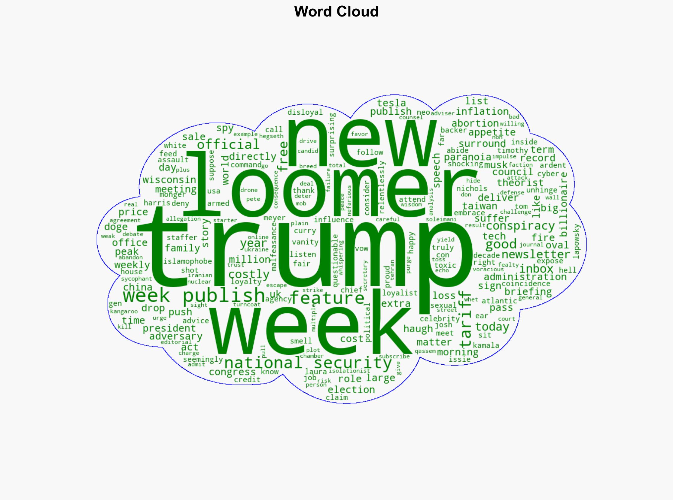 Loomer Feeding Trump's paranoia - The Week Magazine - Image 1