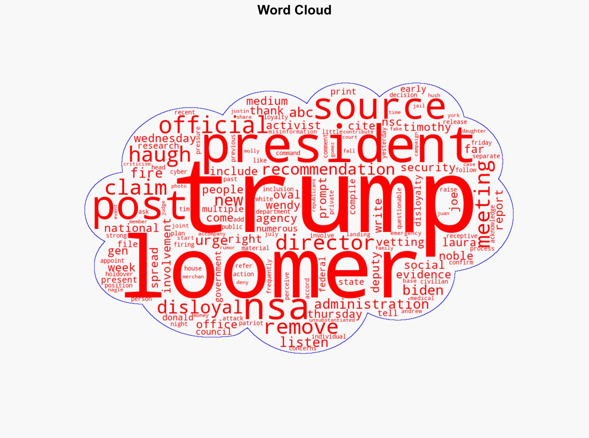 Loomer urged Trump to remove NSA director and others Sources - ABC News - Image 1