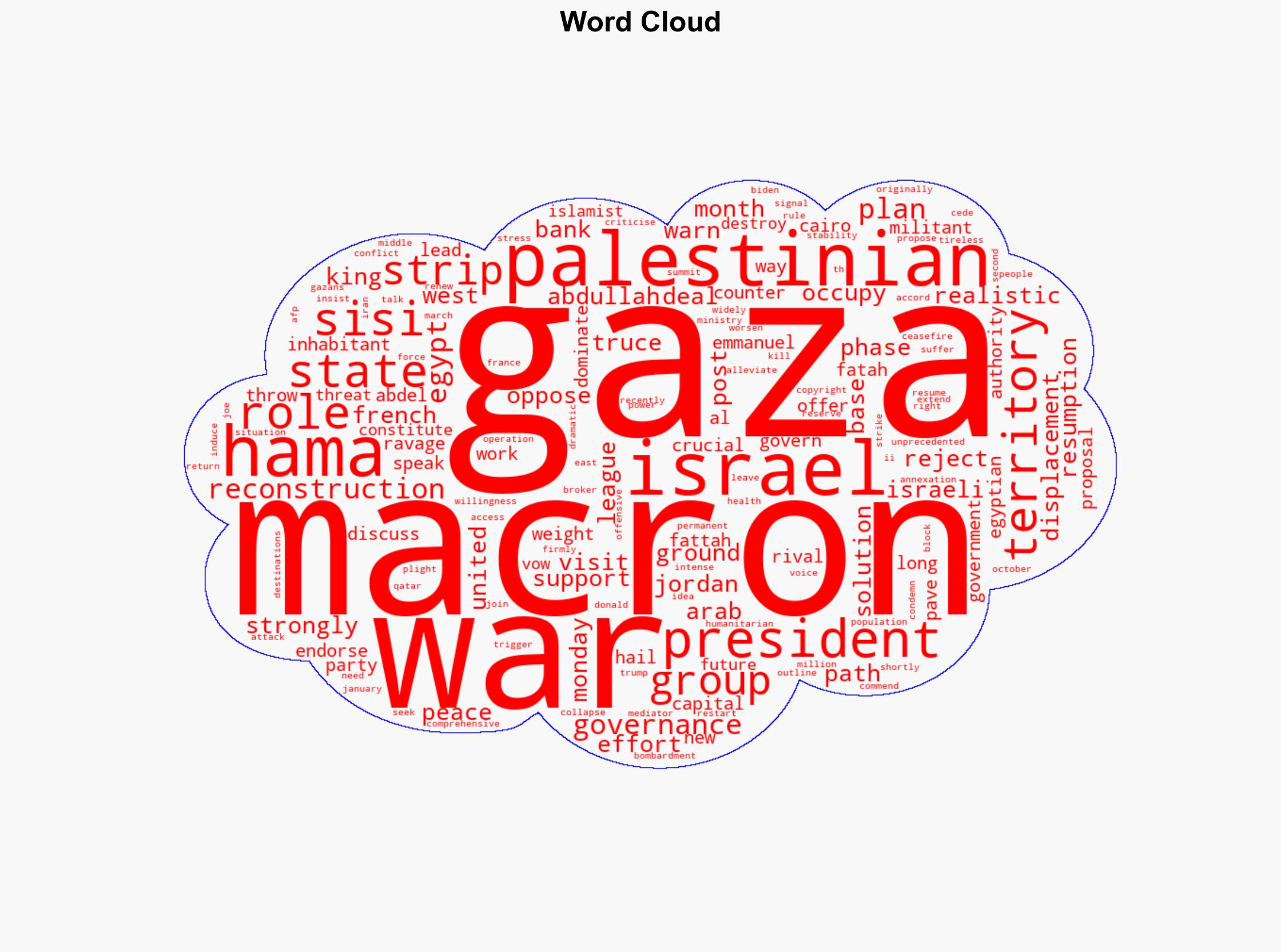 Macron Rejects Any Hamas Role In Post-war Gaza - International Business Times - Image 1