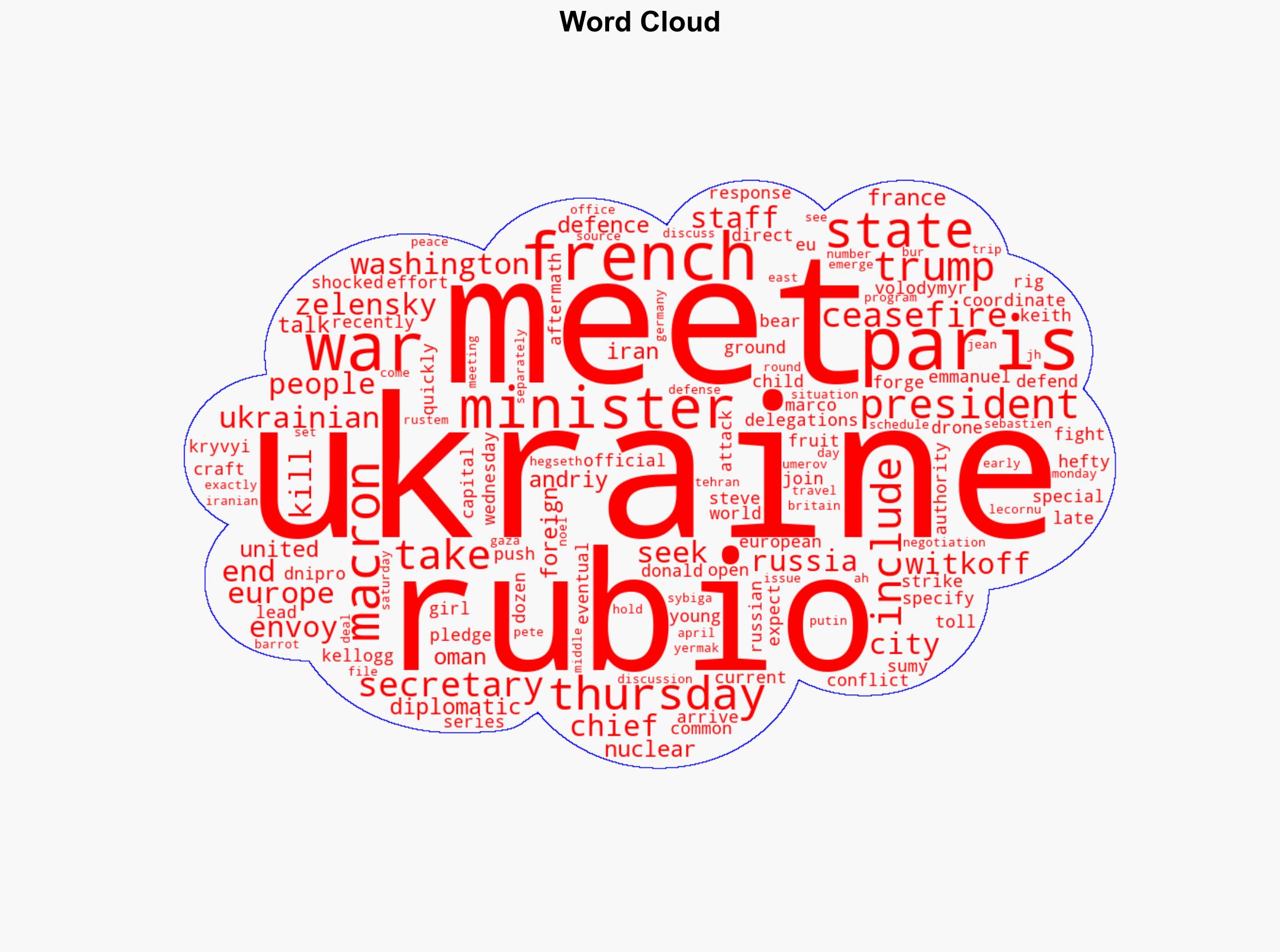 Macron to hold Ukraine war talks with Rubio Witkoff in Paris - Yahoo Entertainment - Image 1