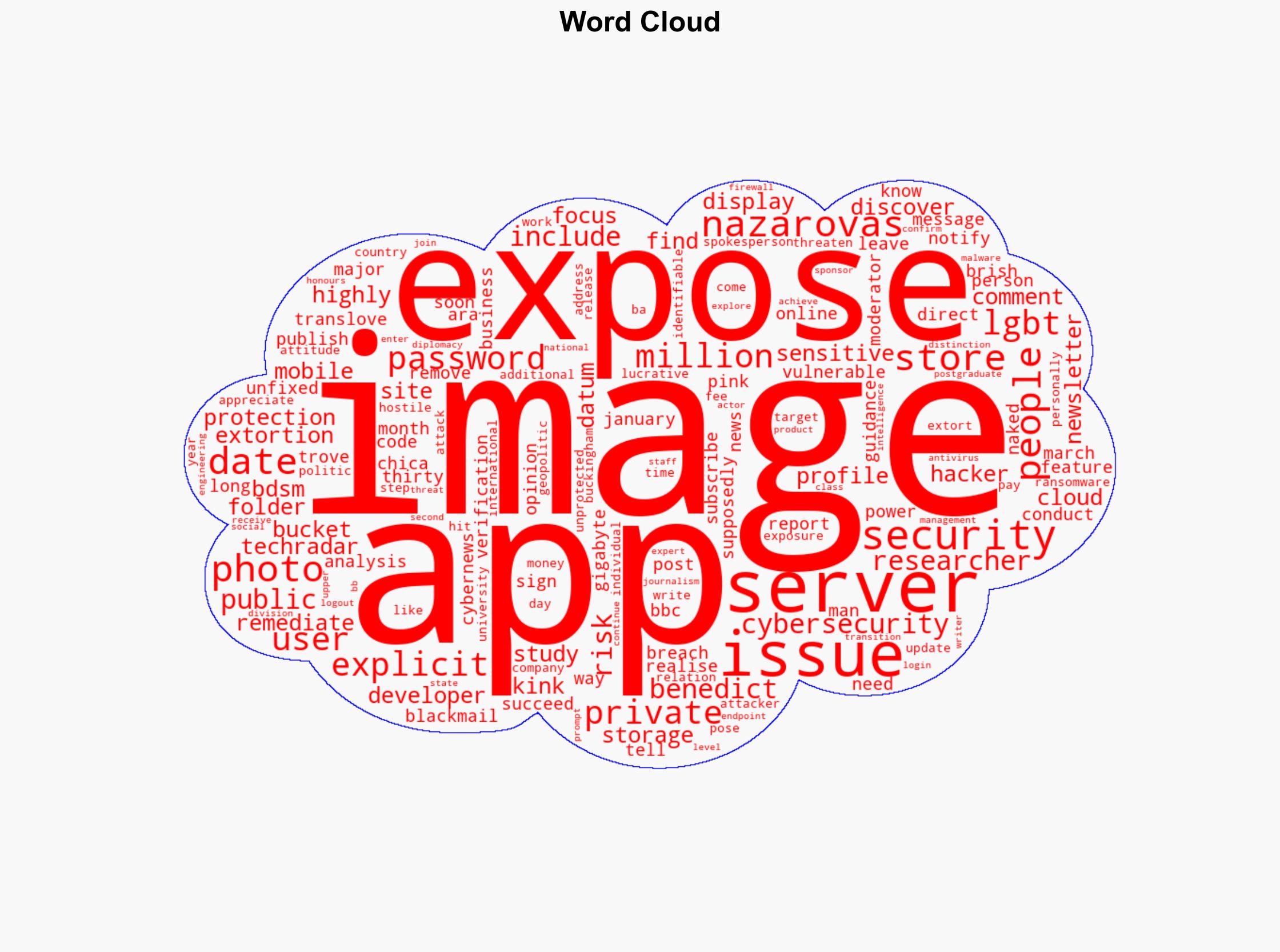 Major dating app data breach may have exposed 15 million private user images online - TechRadar - Image 1