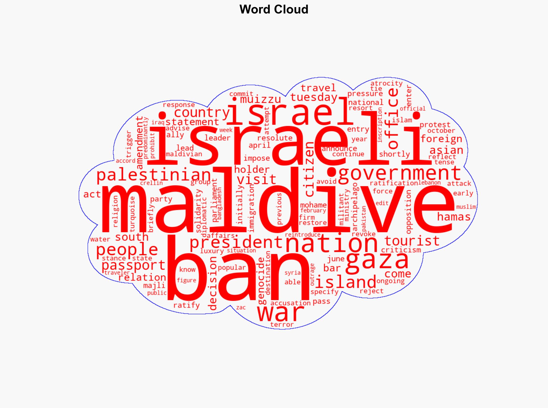 Maldives bans Israelis to protest Gaza war - DW (English) - Image 1