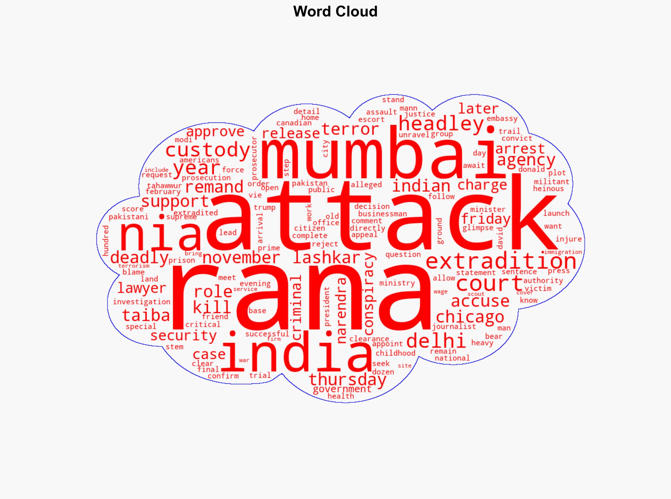 Man accused of Mumbai terror attacks remanded in custody - BBC News - Image 1