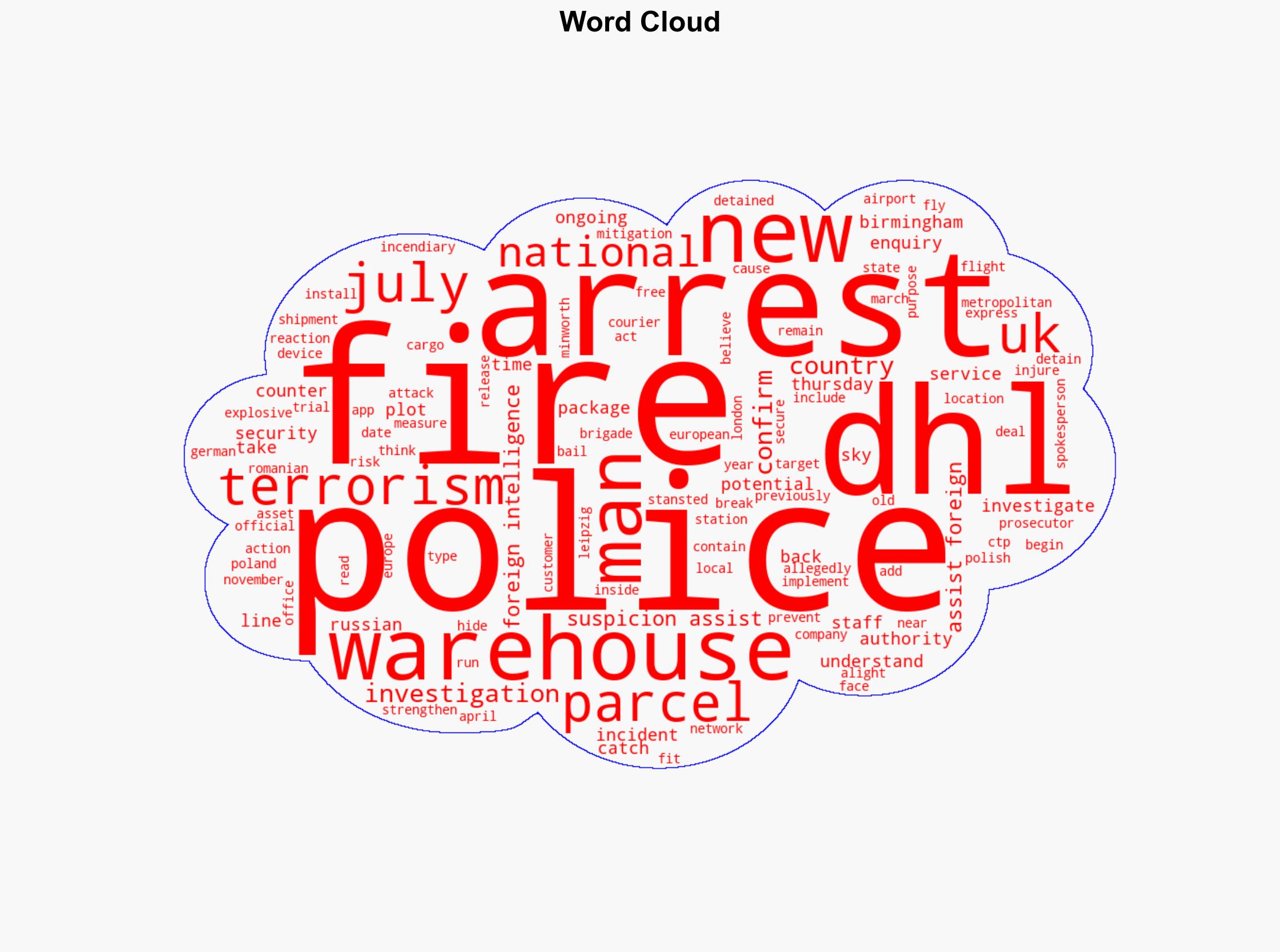 Man arrested on suspicion of assisting foreign intelligence over parcel fire at DHL warehouse - Sky.com - Image 1