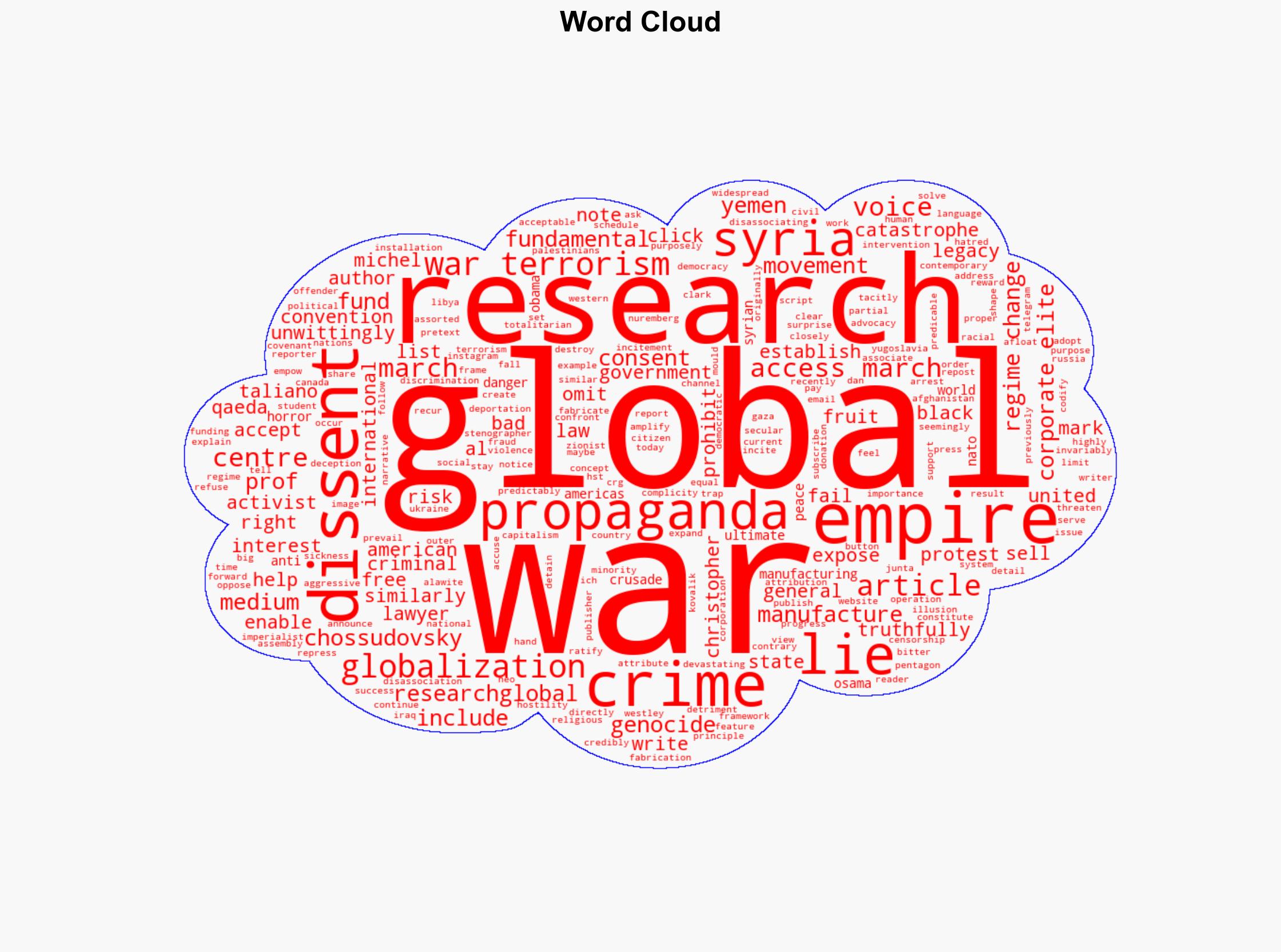 Manufactured Dissent and the Lies and Crimes of Empire - Globalresearch.ca - Image 1
