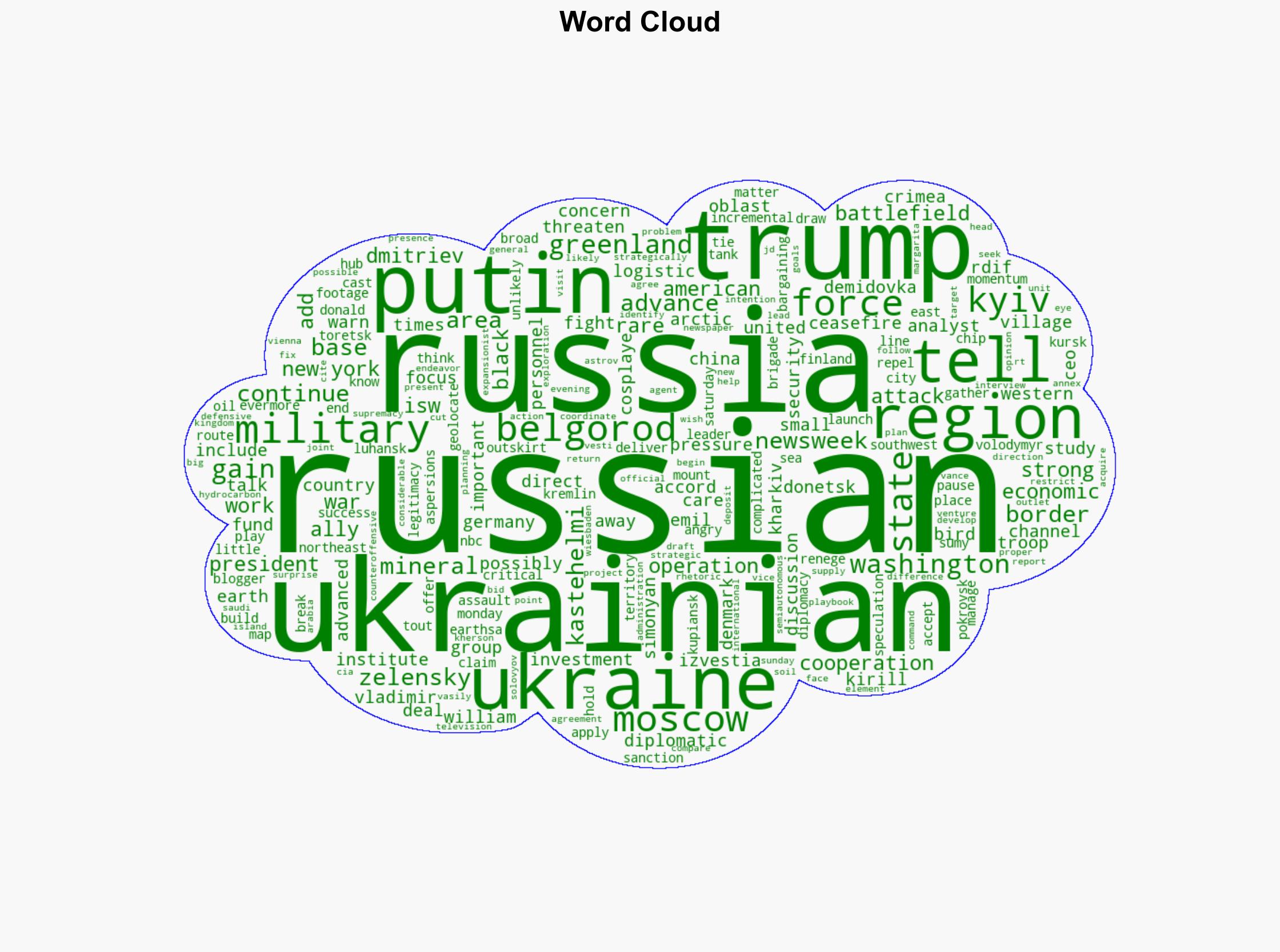 Map Shows Russian Advances Ukraine War Update March 31 - Newsweek - Image 1